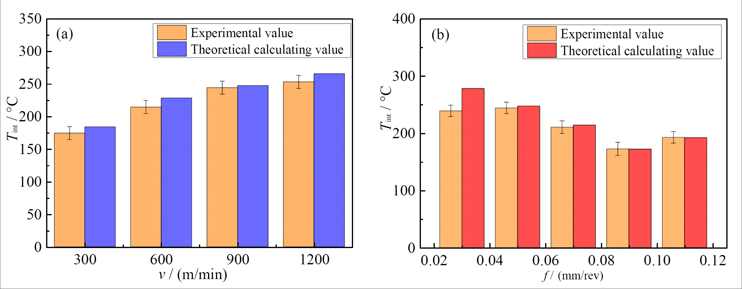 Lubricants 11 00471 g007