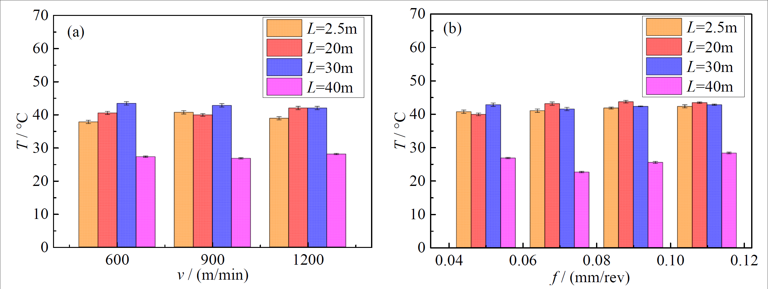 Lubricants 11 00471 g008