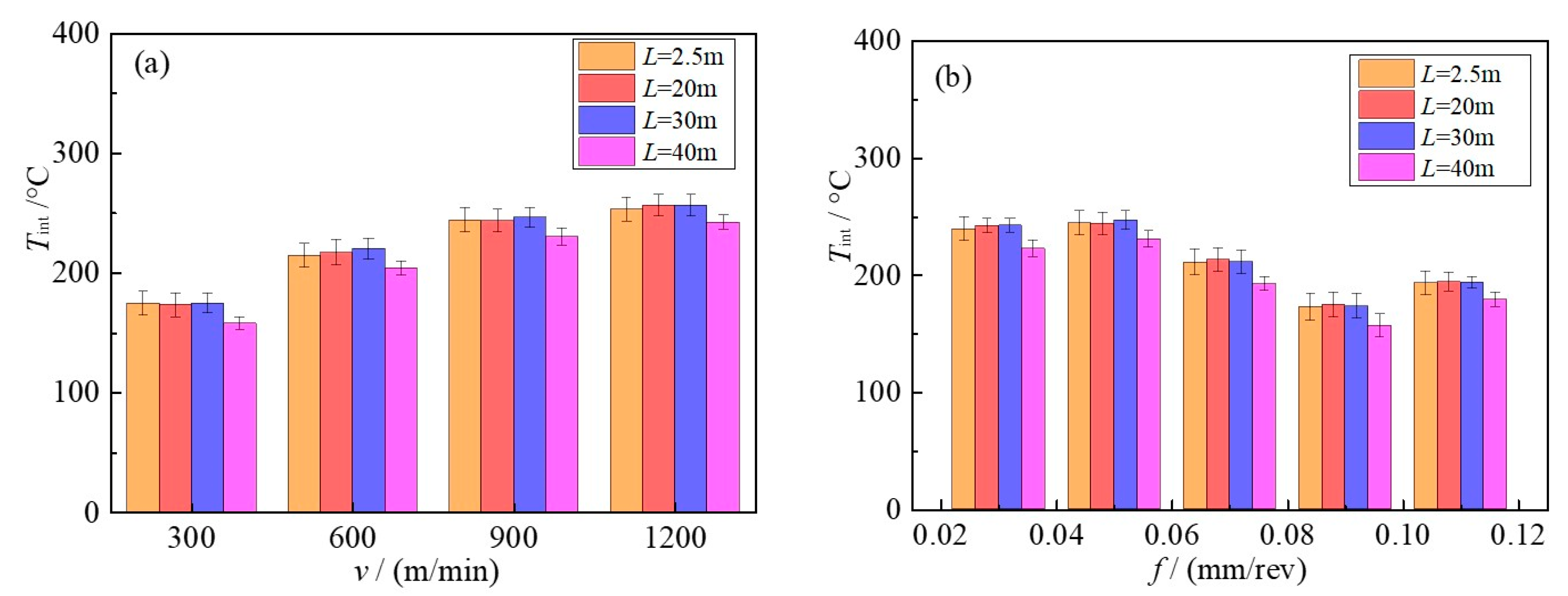 Lubricants 11 00471 g009