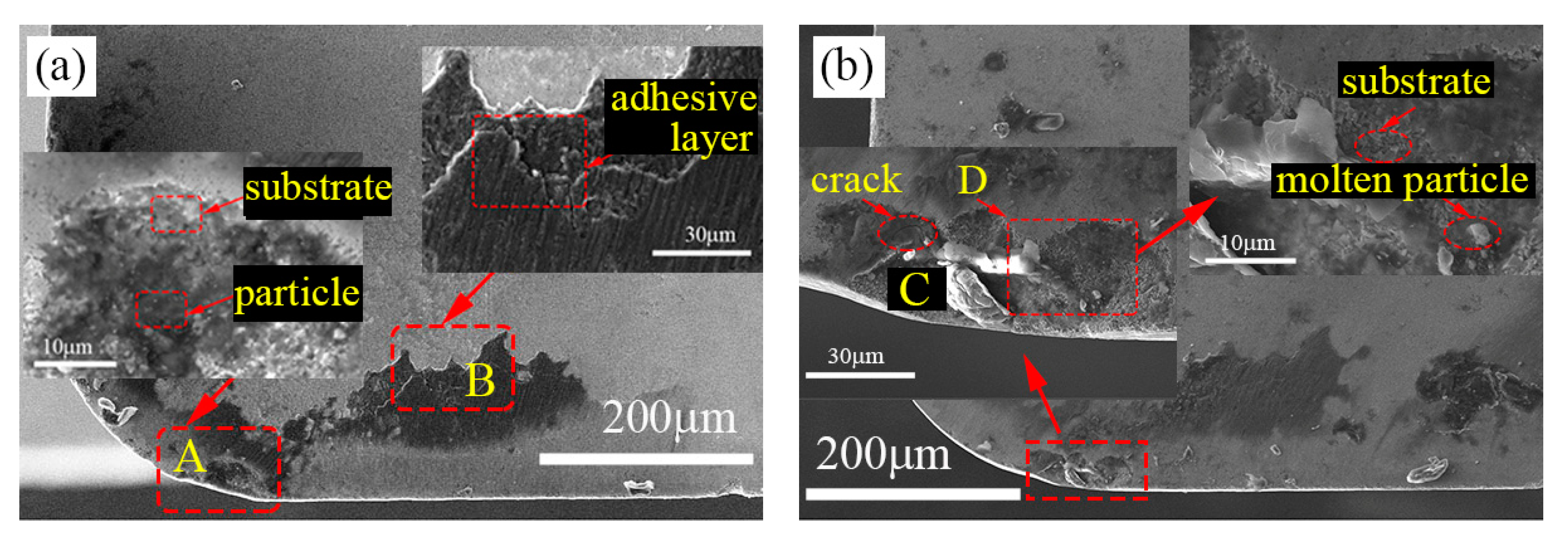 Lubricants 11 00471 g020