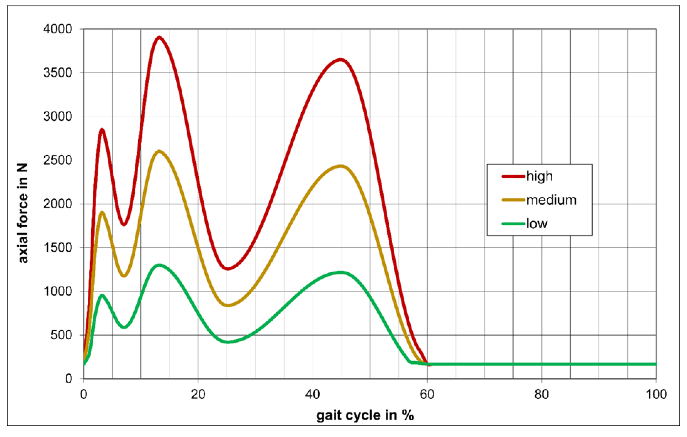 Lubricants 11 00474 g001