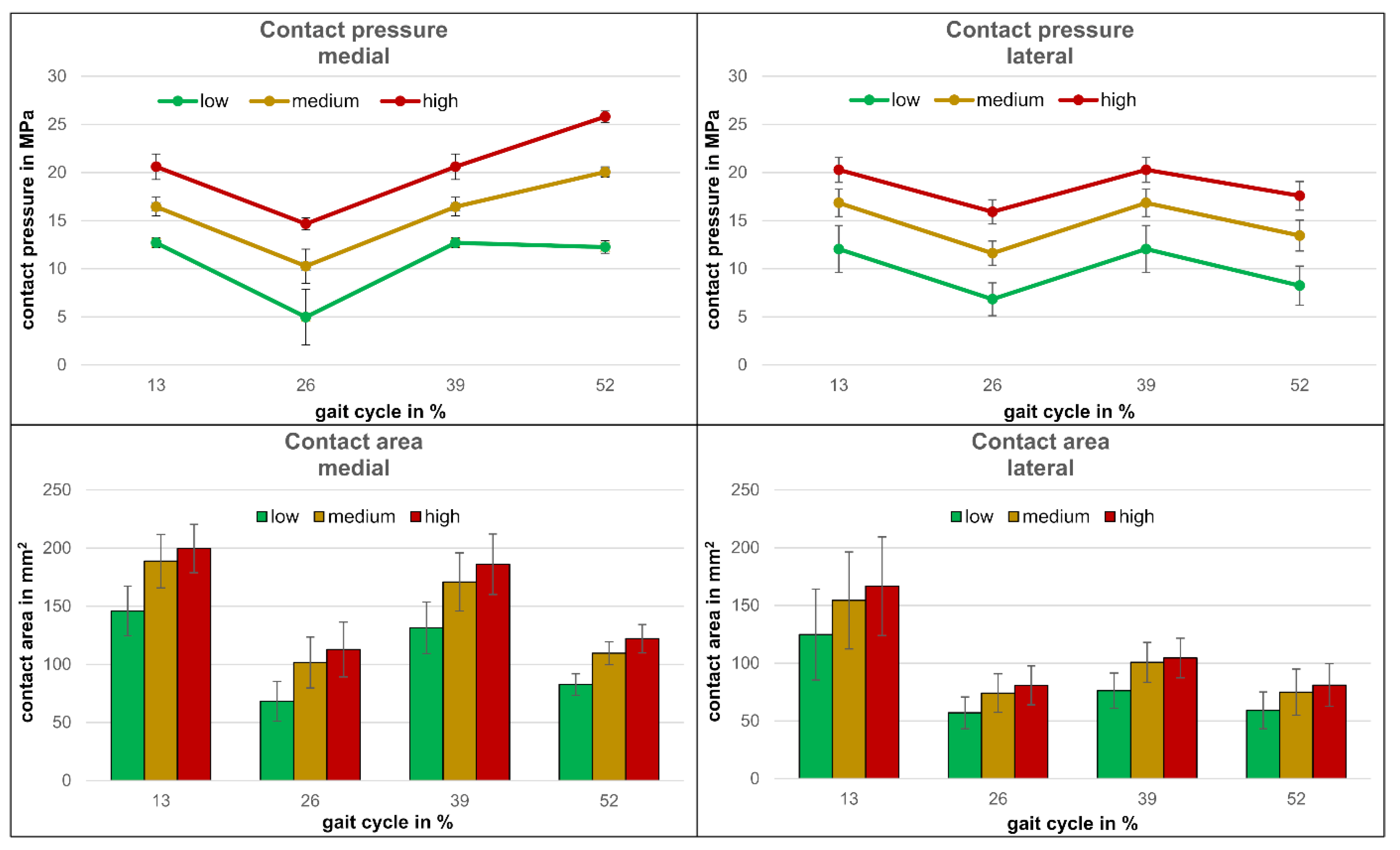 Lubricants 11 00474 g004