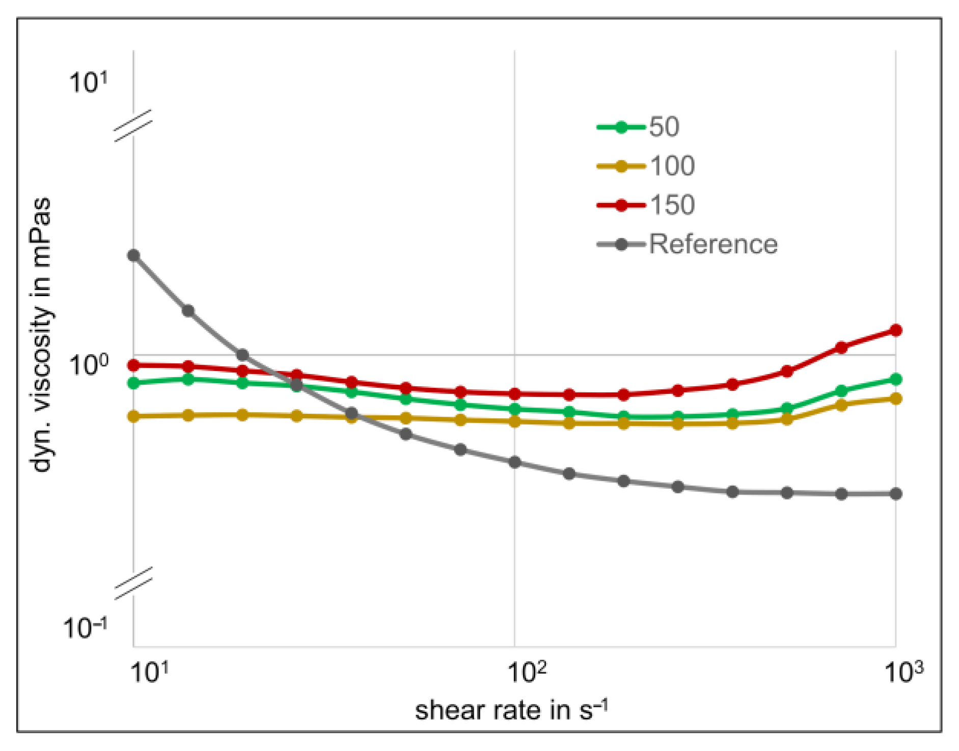Lubricants 11 00474 g005