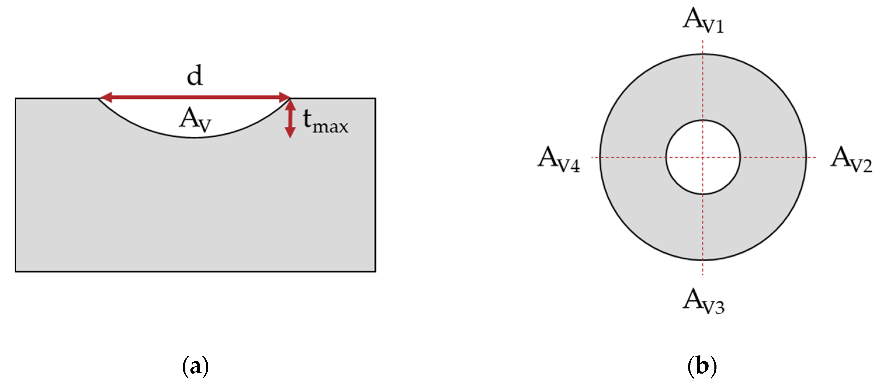 Lubricants 11 00481 g004