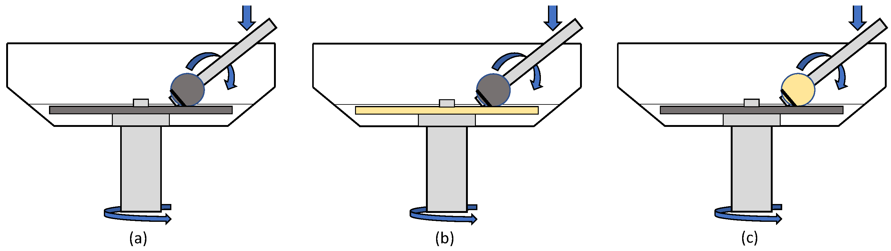 Lubricants 11 00487 g004