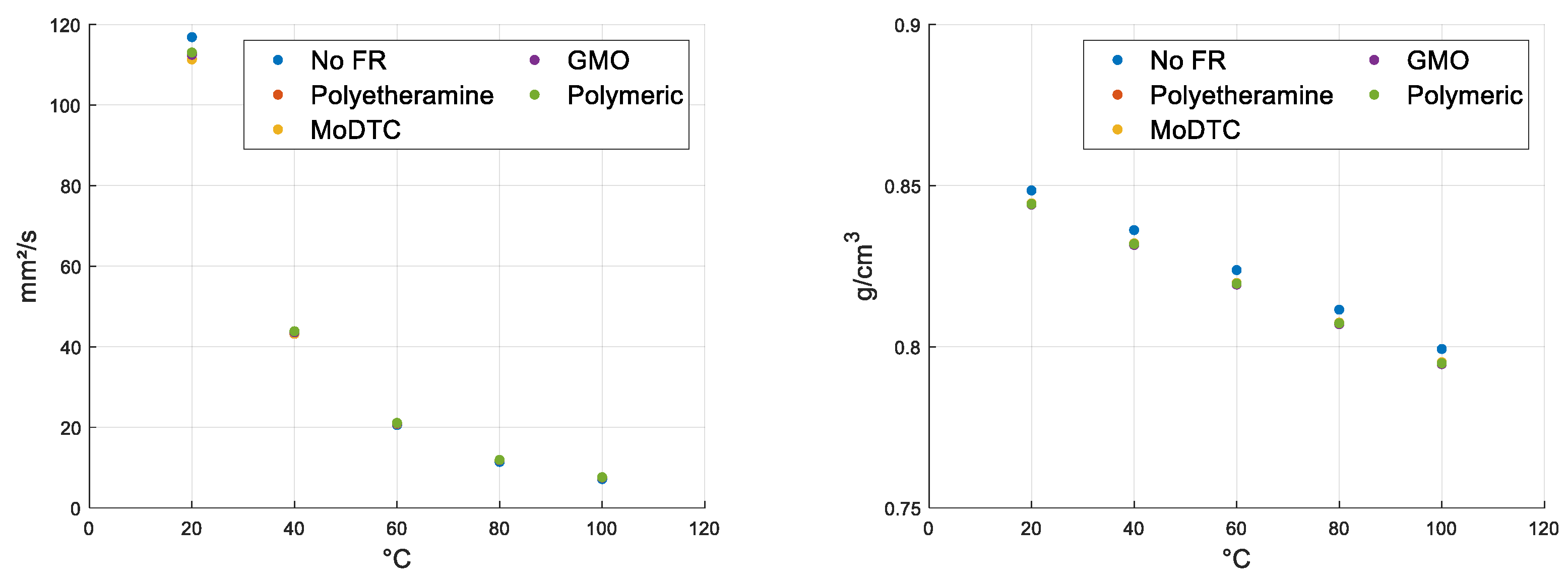 Lubricants 11 00487 g006