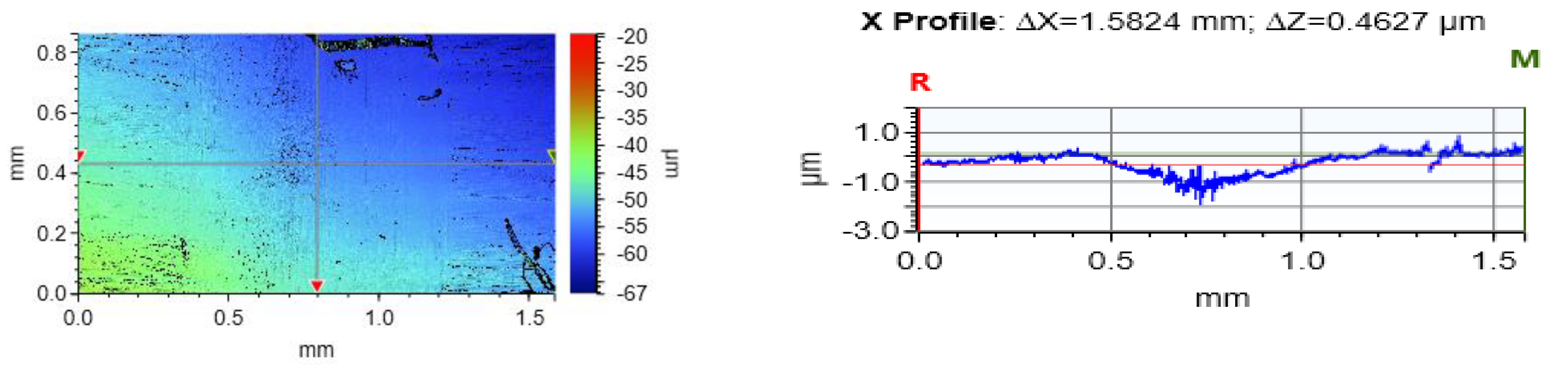 Lubricants 11 00487 g009