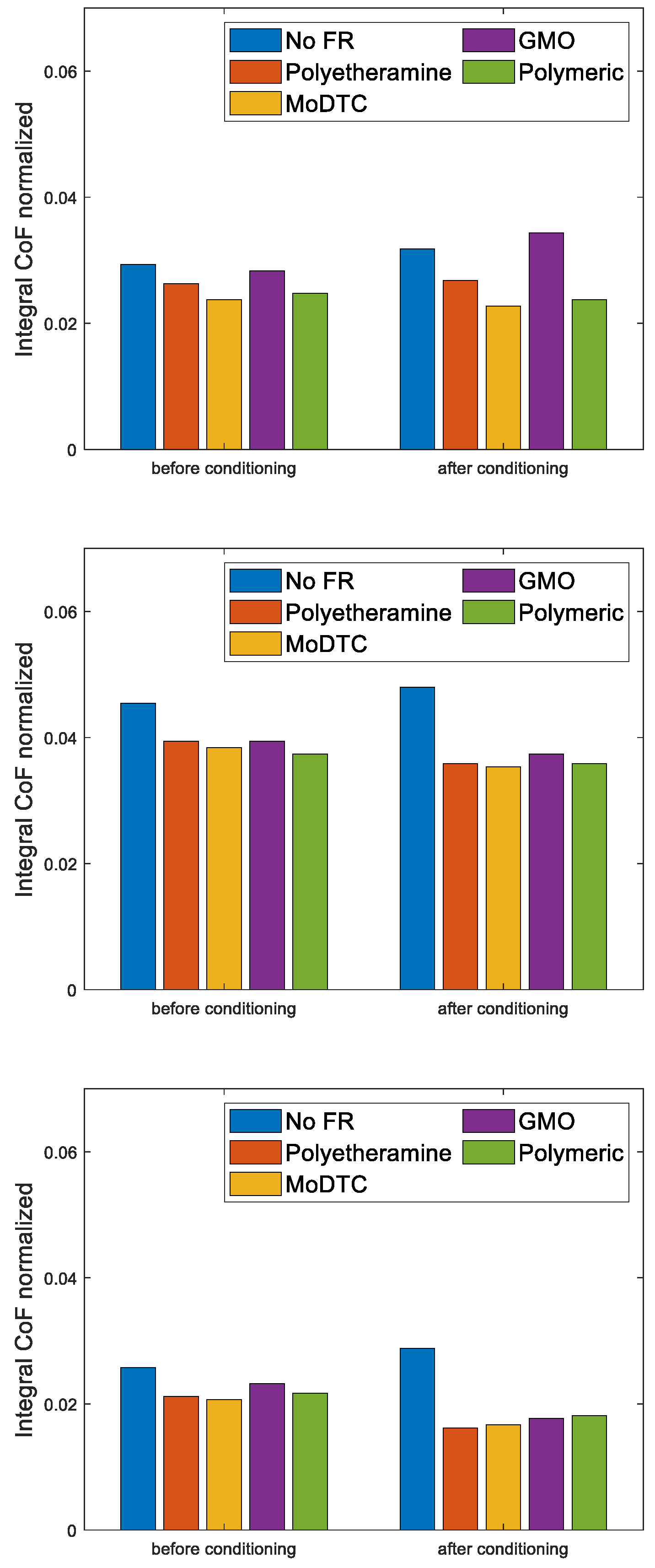 Lubricants 11 00487 g023