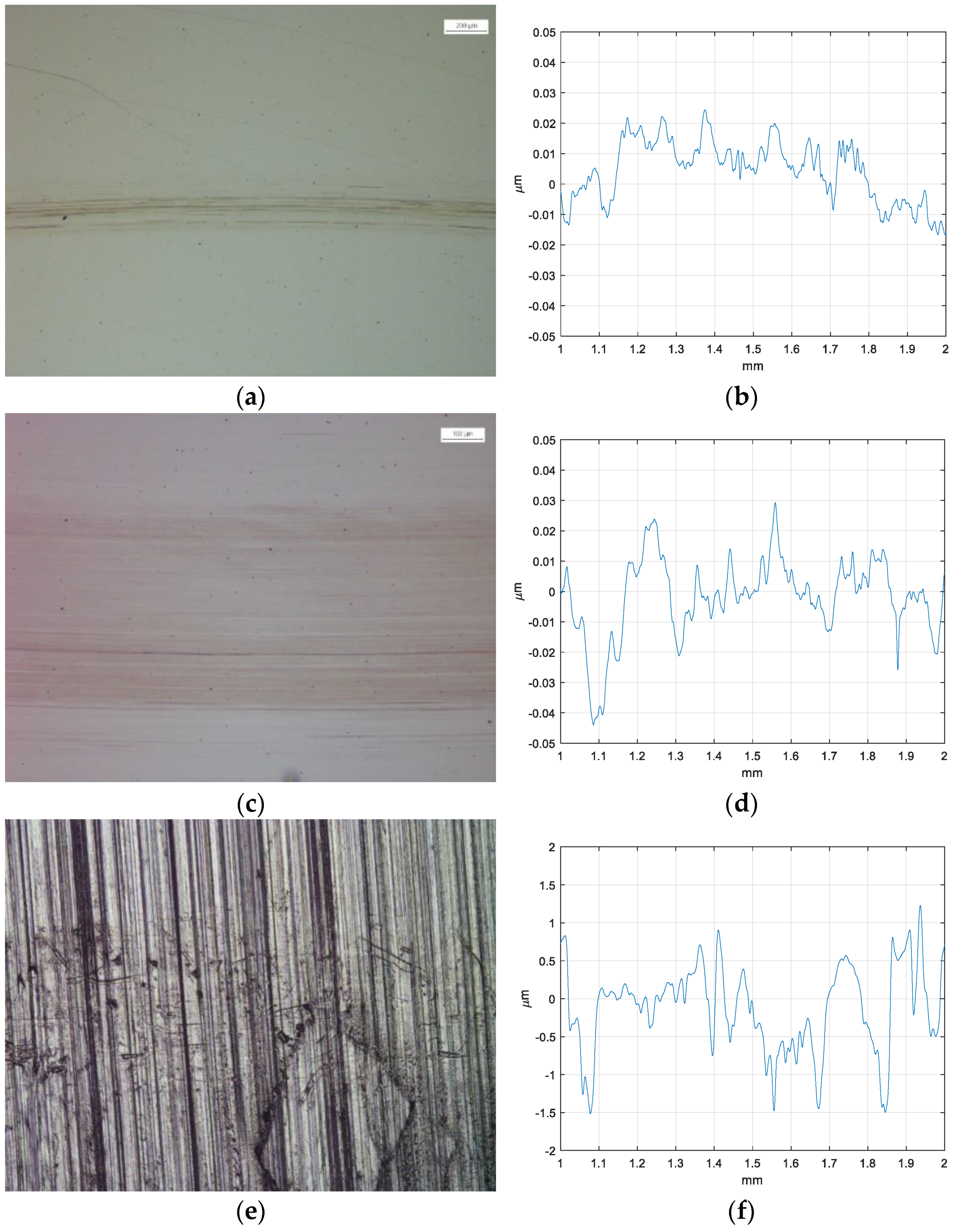 Lubricants 11 00487 g024