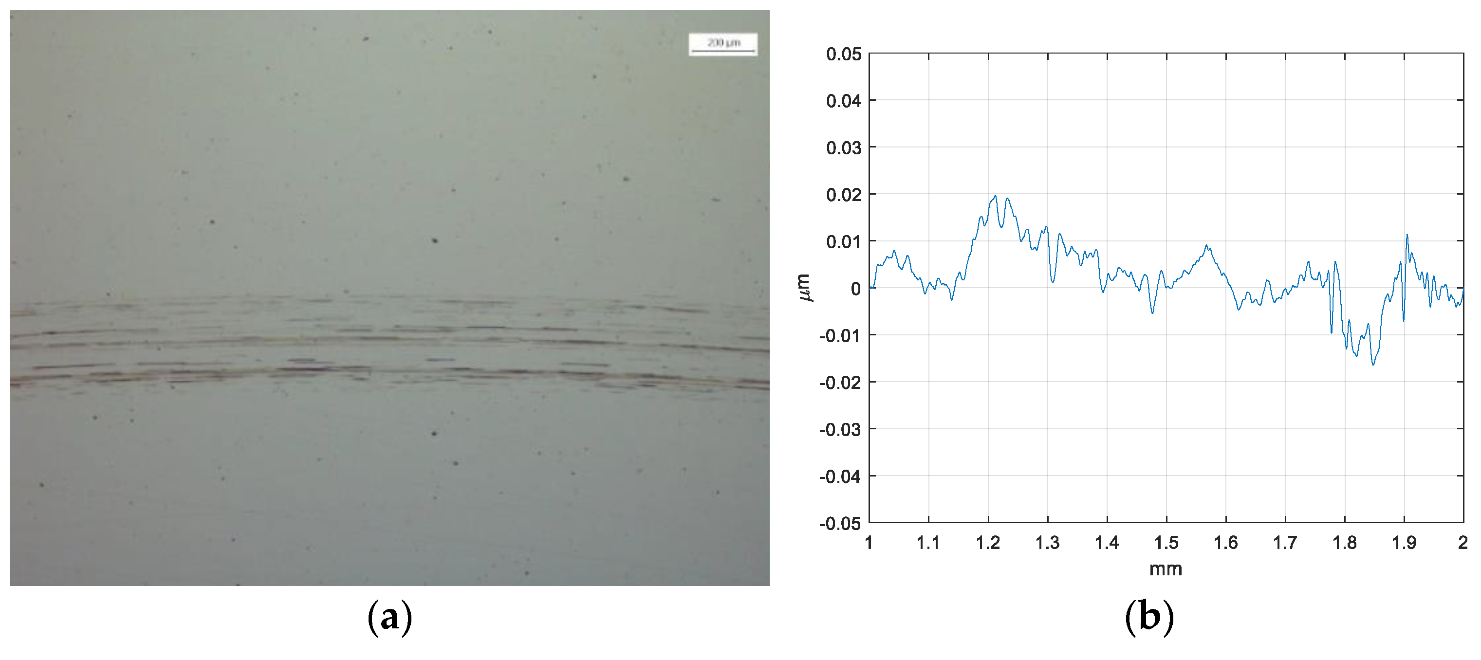 Lubricants 11 00487 g025a