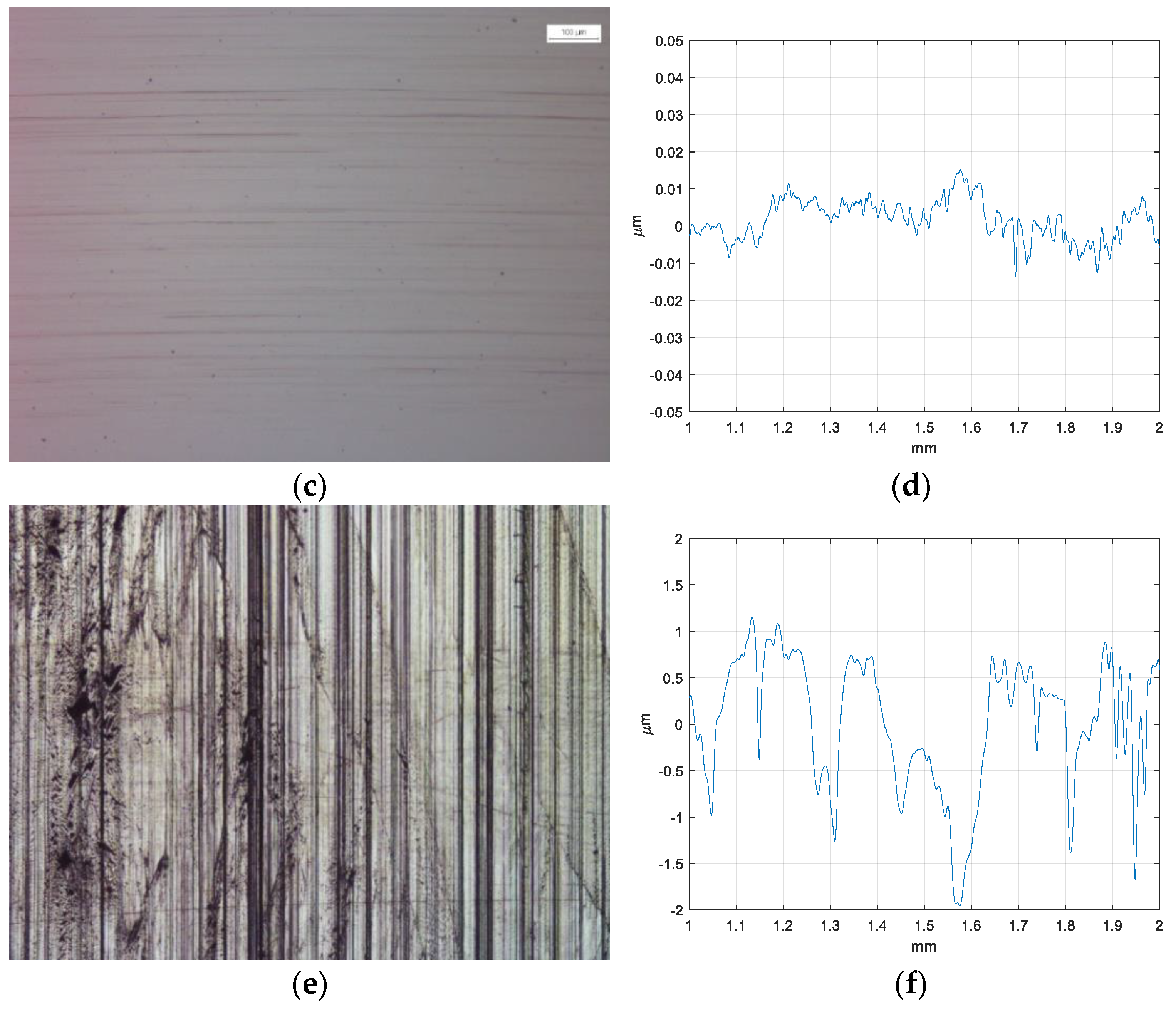 Lubricants 11 00487 g025b