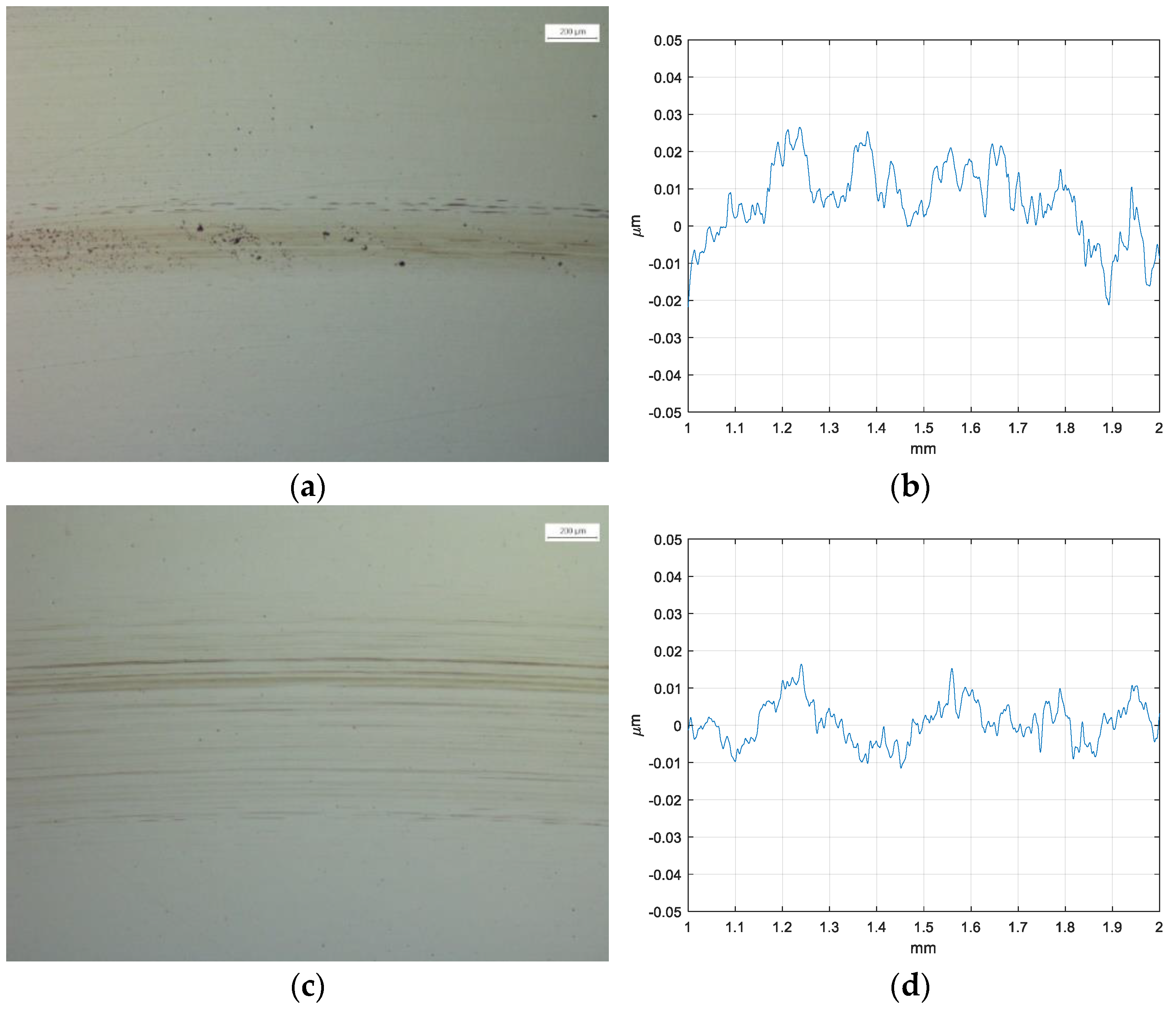 Lubricants 11 00487 g026a