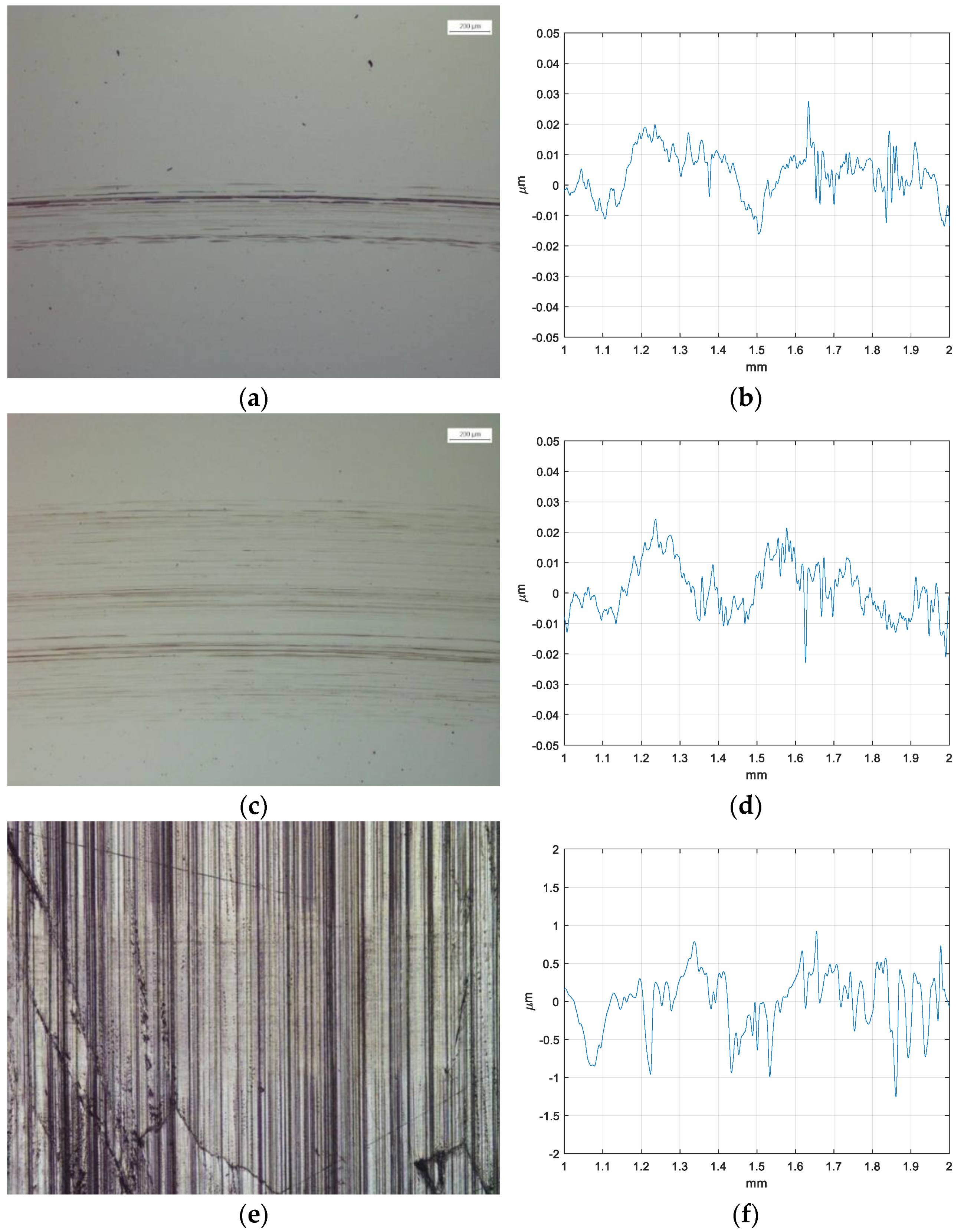 Lubricants 11 00487 g027