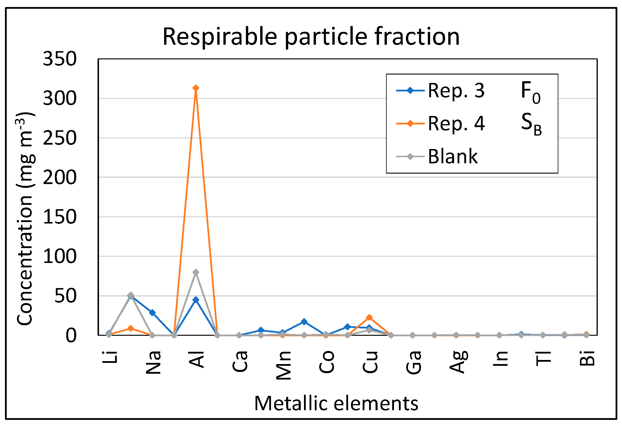 Lubricants 11 00494 g005