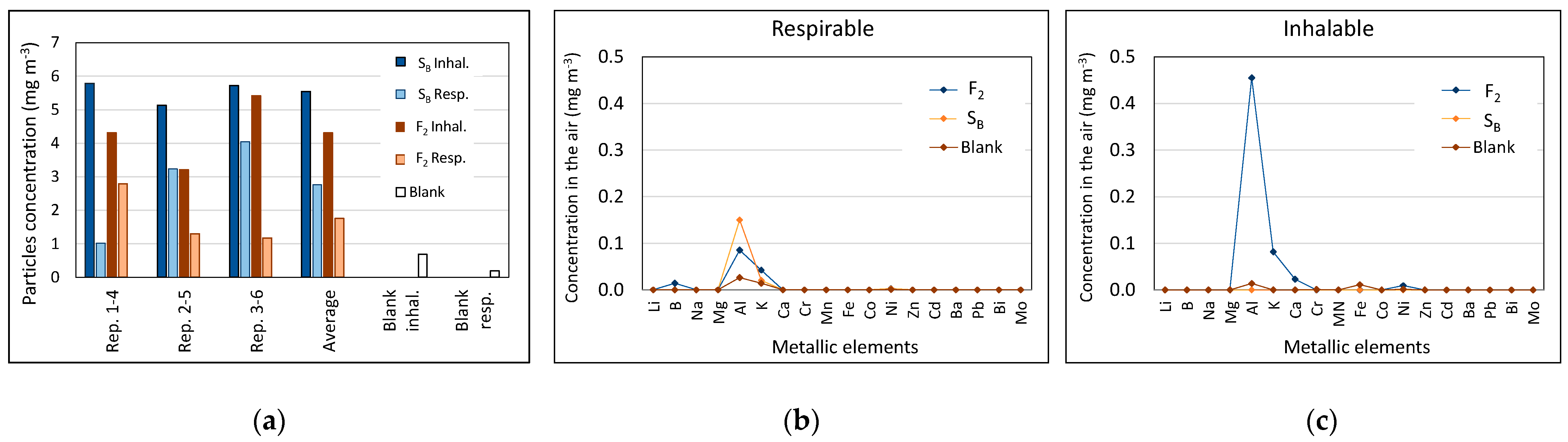 Lubricants 11 00494 g012