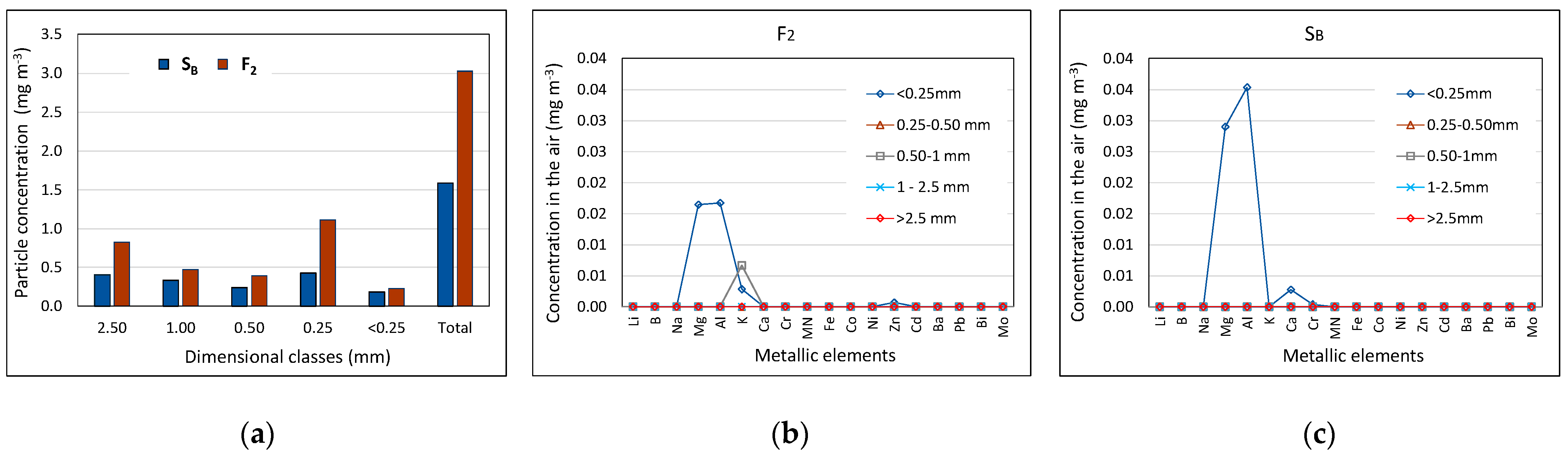 Lubricants 11 00494 g013