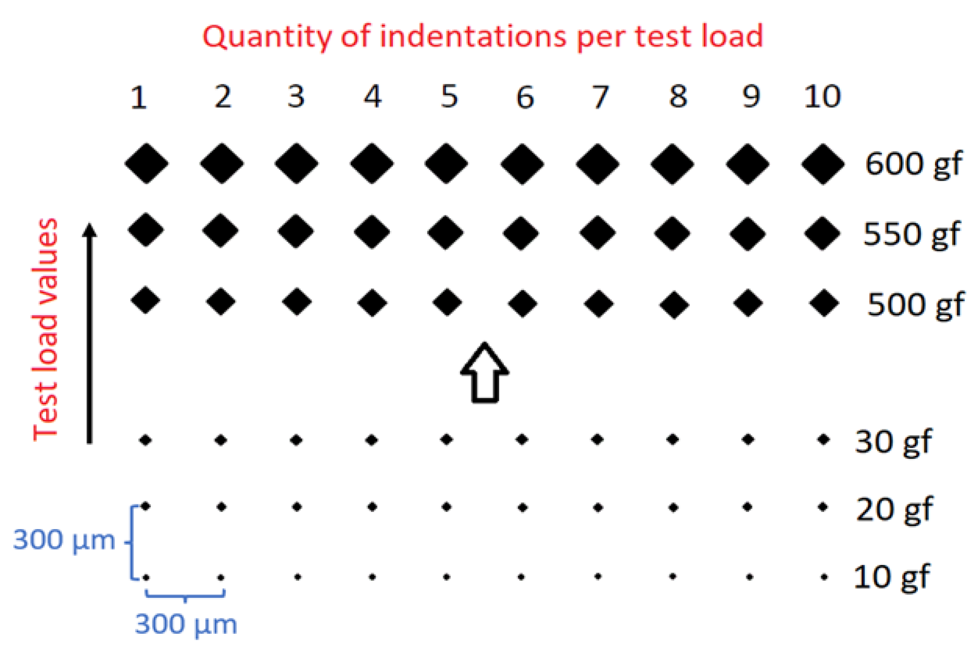 Lubricants 11 00501 g001