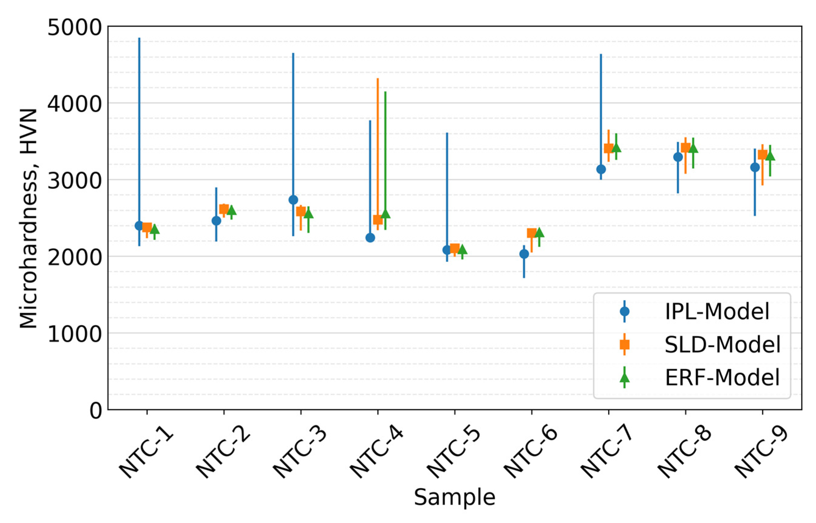 Lubricants 11 00501 g012