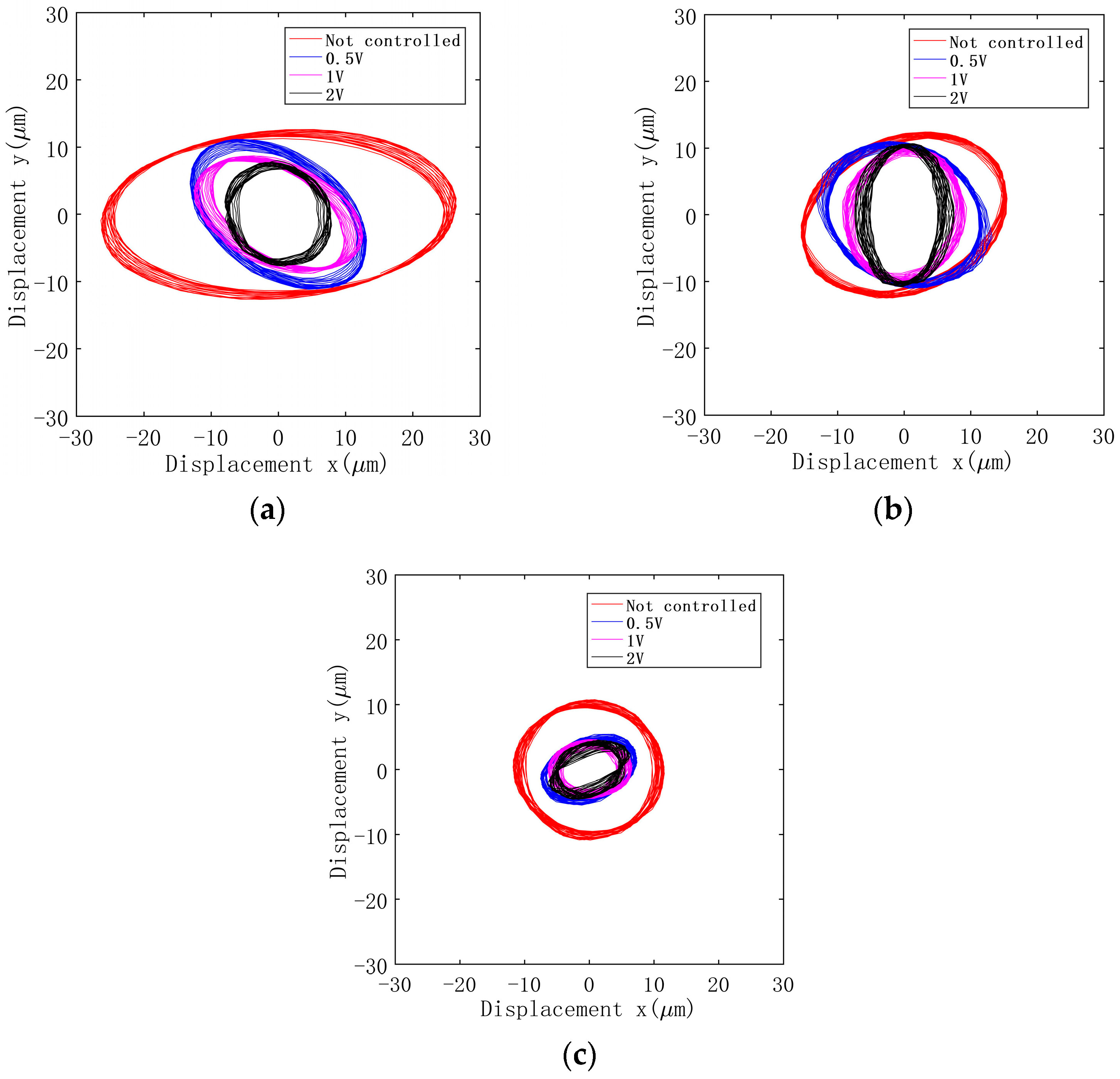 Lubricants 11 00510 g011
