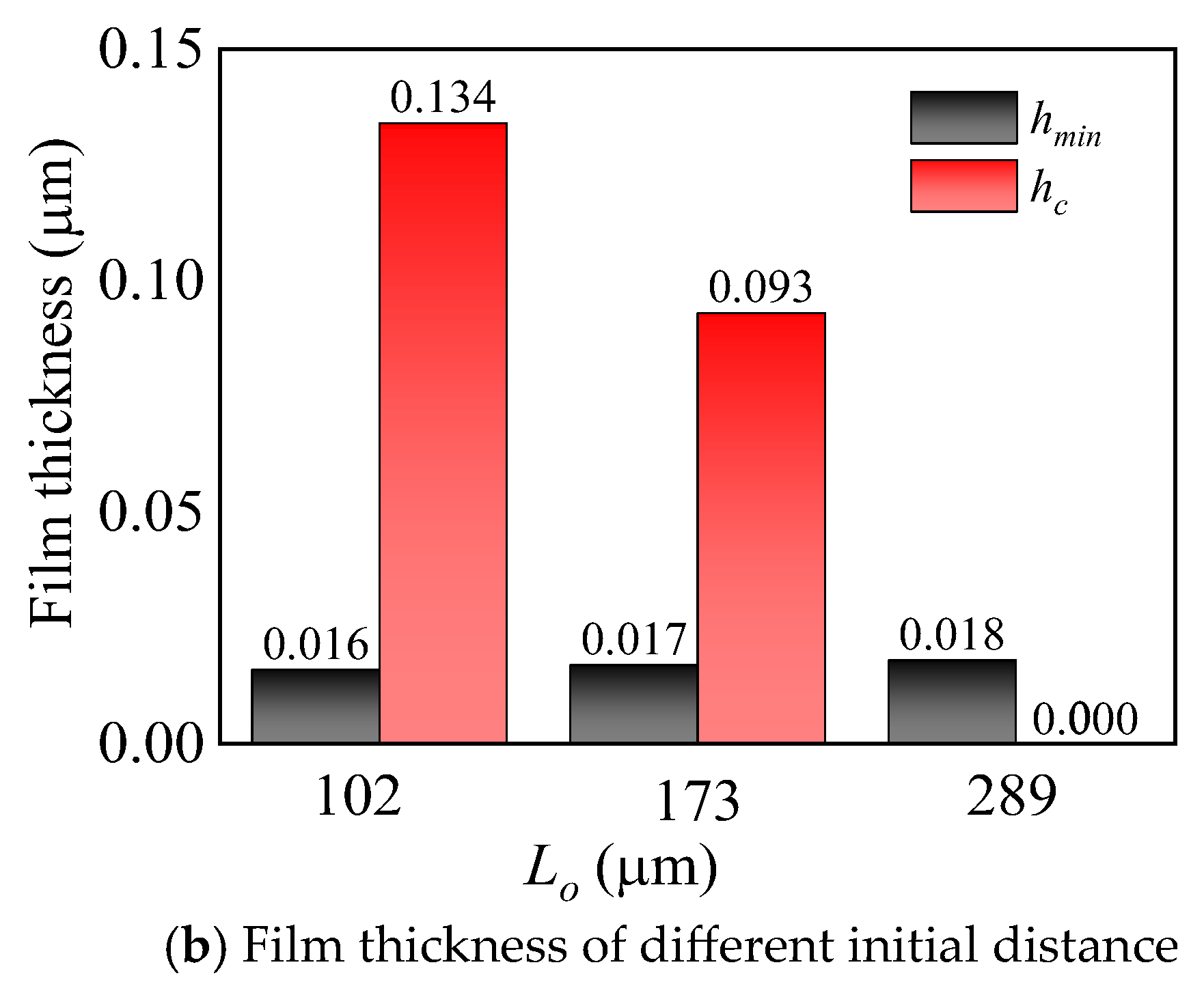 Lubricants 11 00512 g011b