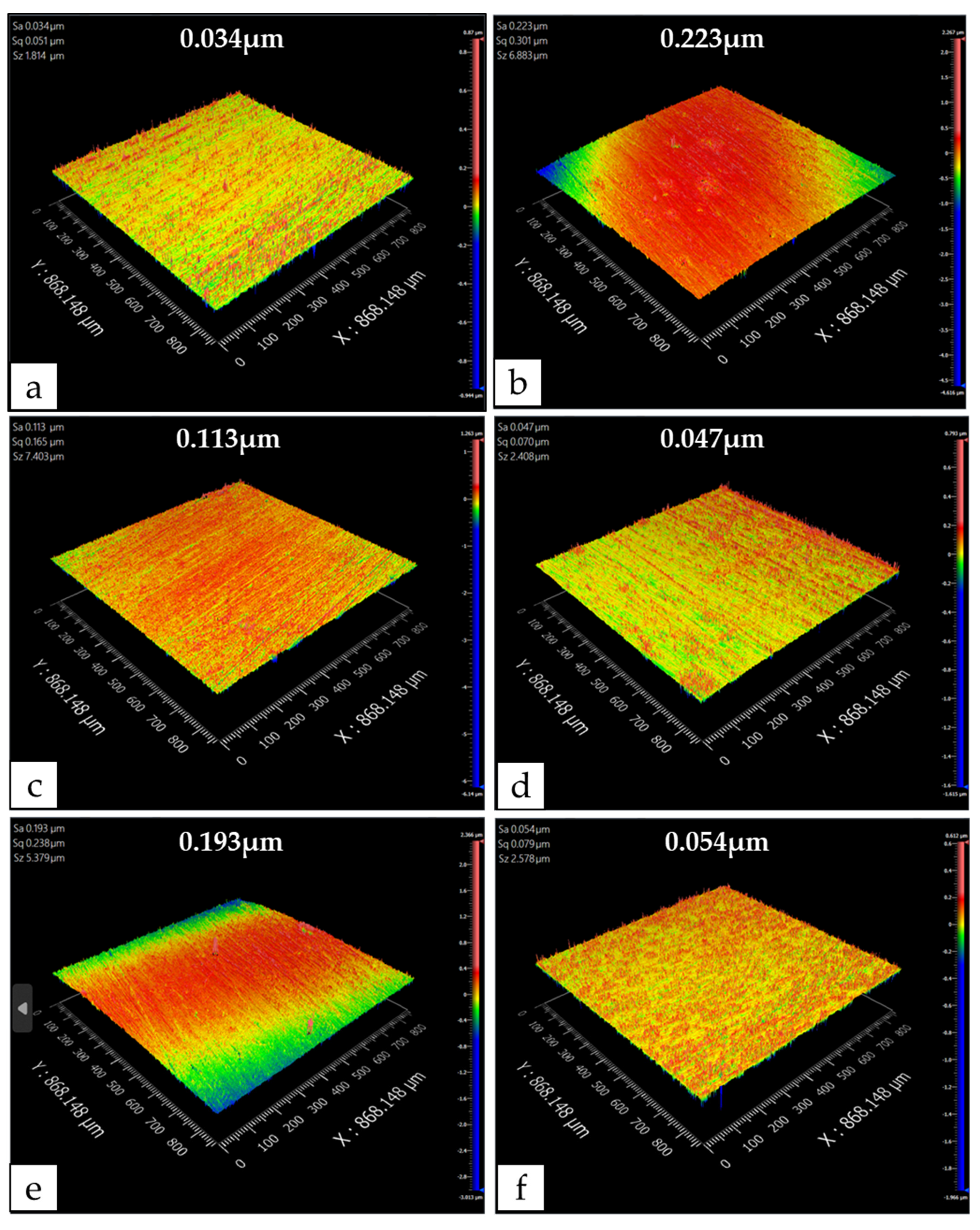 Lubricants 11 00517 g009