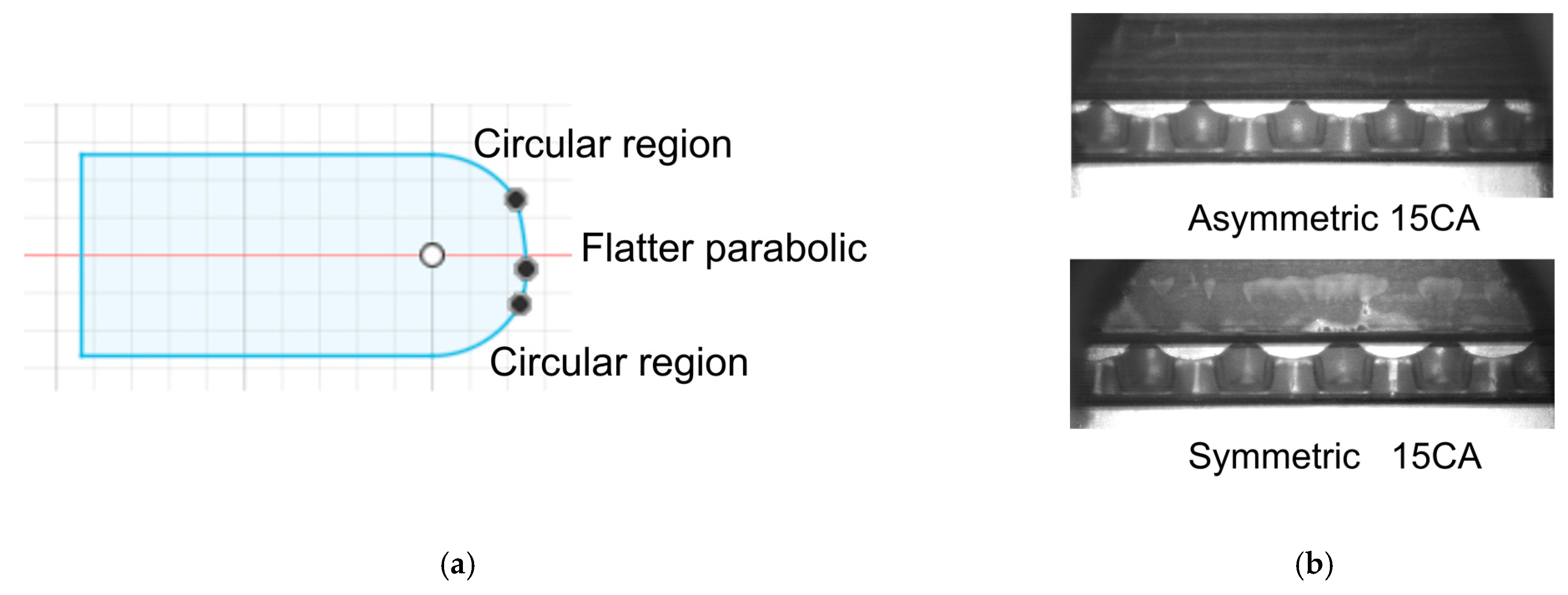 Lubricants 11 00522 g021