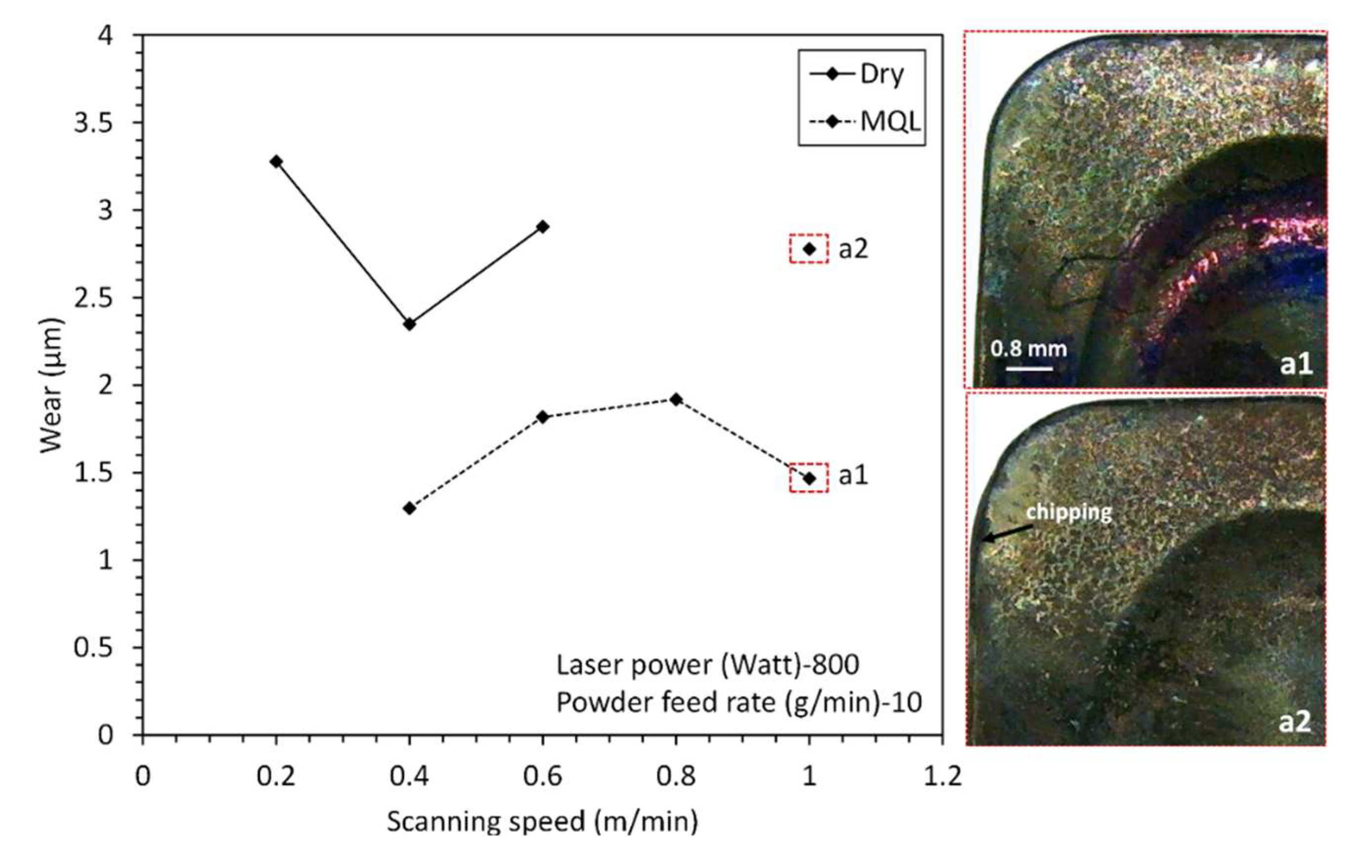 Lubricants 11 00523 g013