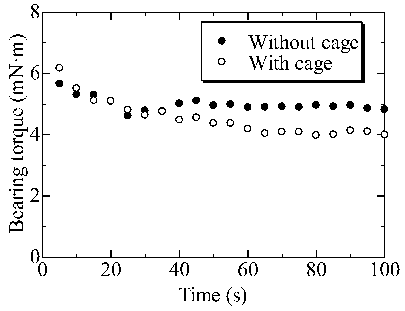 Lubricants 12 00013 g004