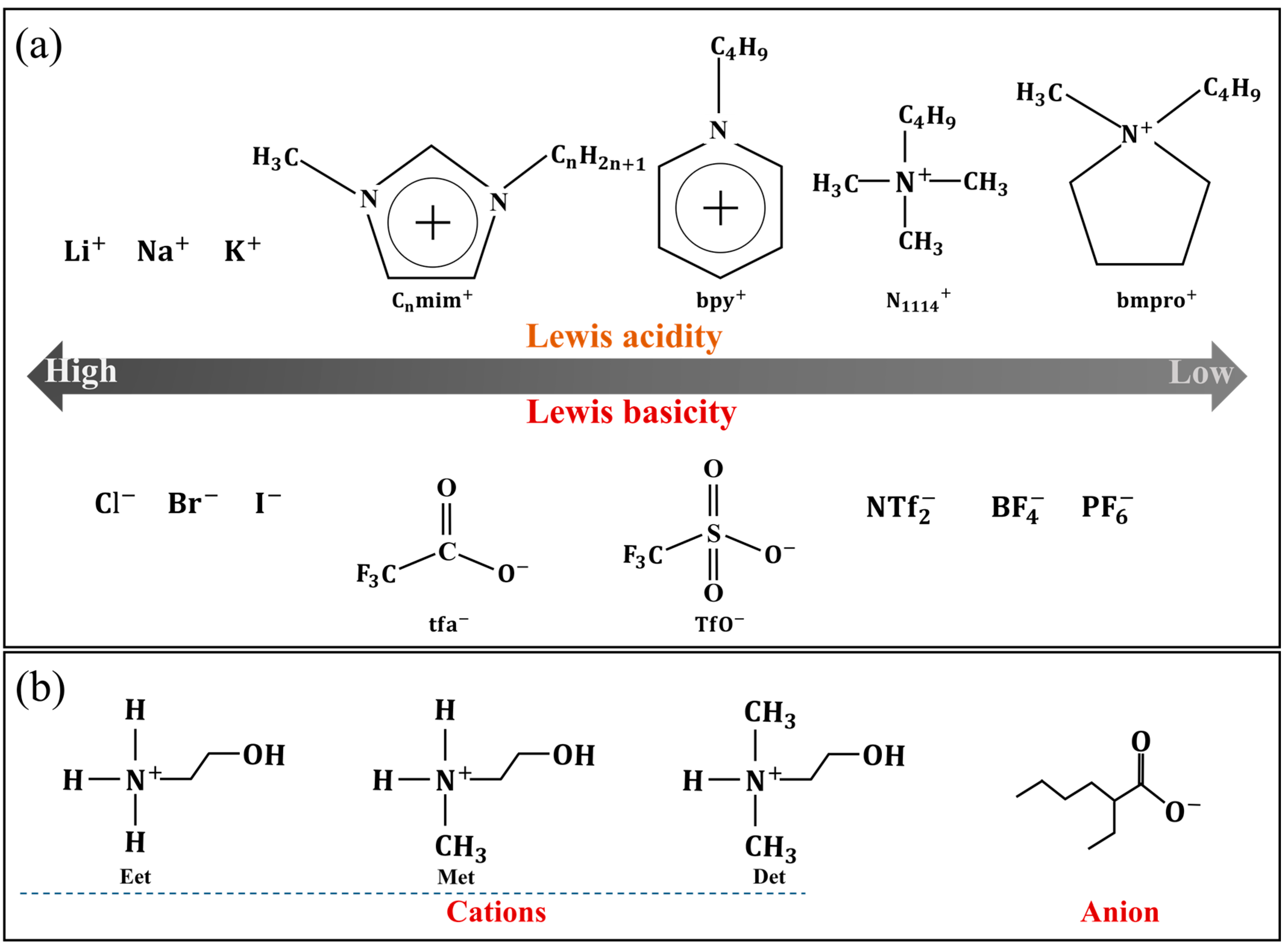 Lubricants 12 00024 g004