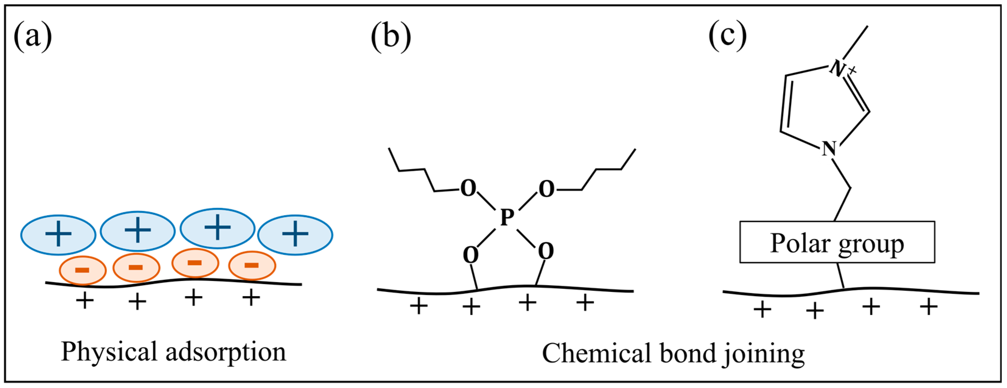 Lubricants 12 00024 g005