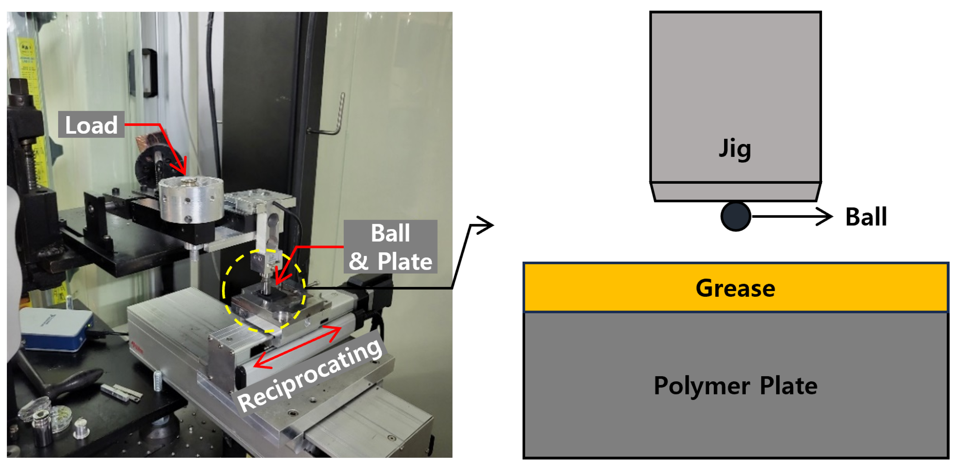 Lubricants 12 00026 g003