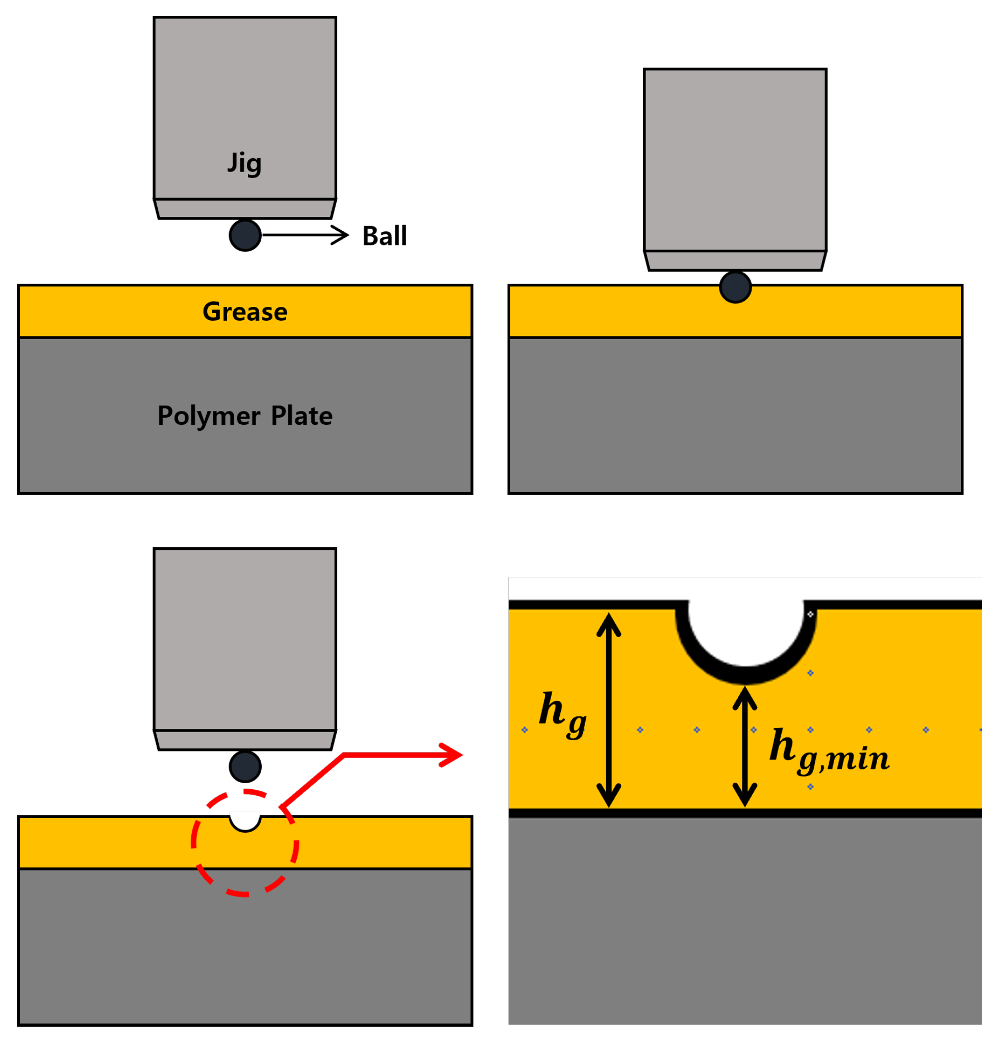 Lubricants 12 00026 g004