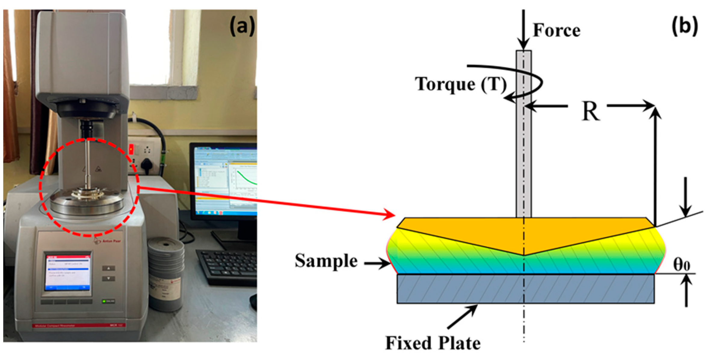 Lubricants 12 00027 g003