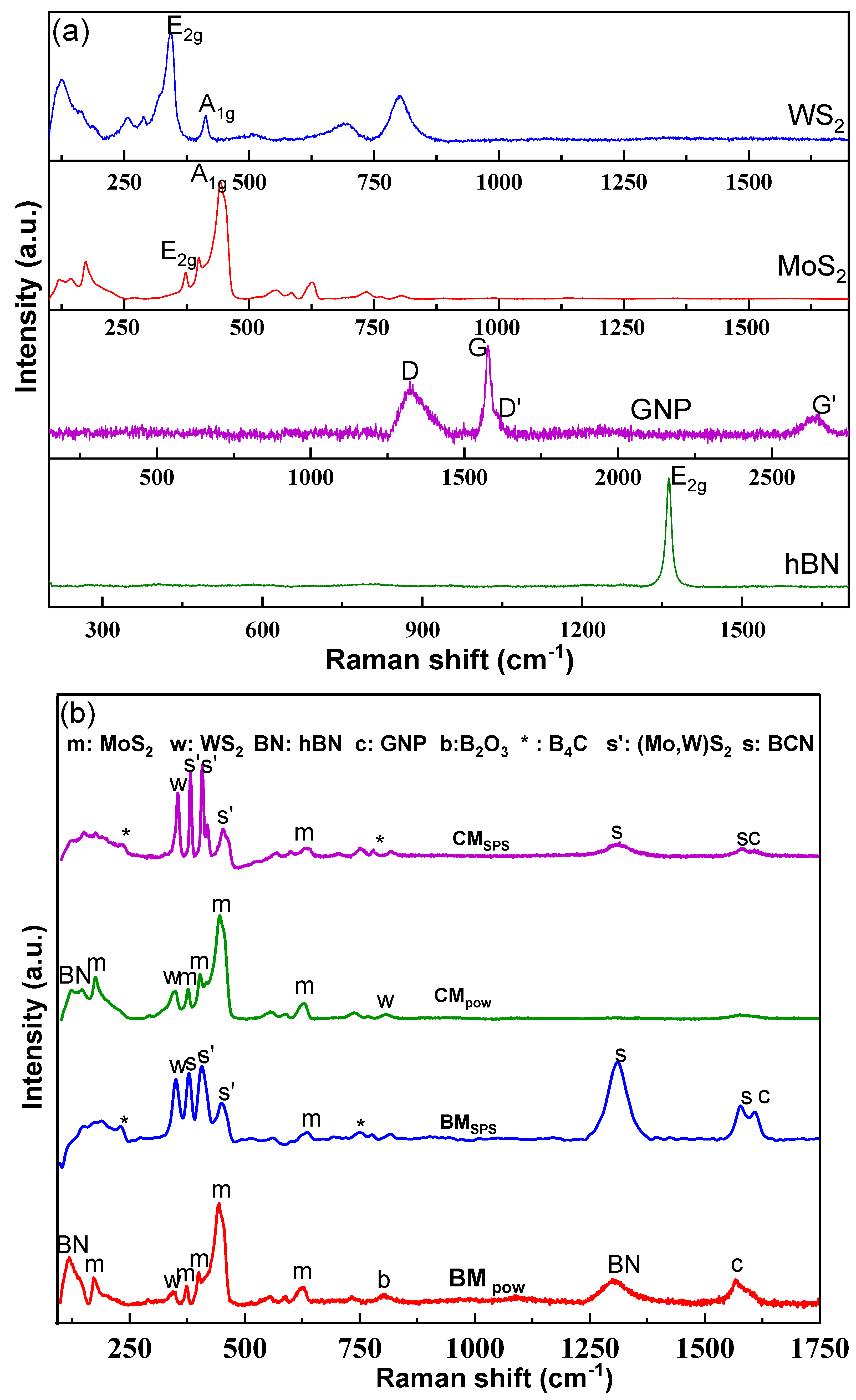 Lubricants 12 00031 g005