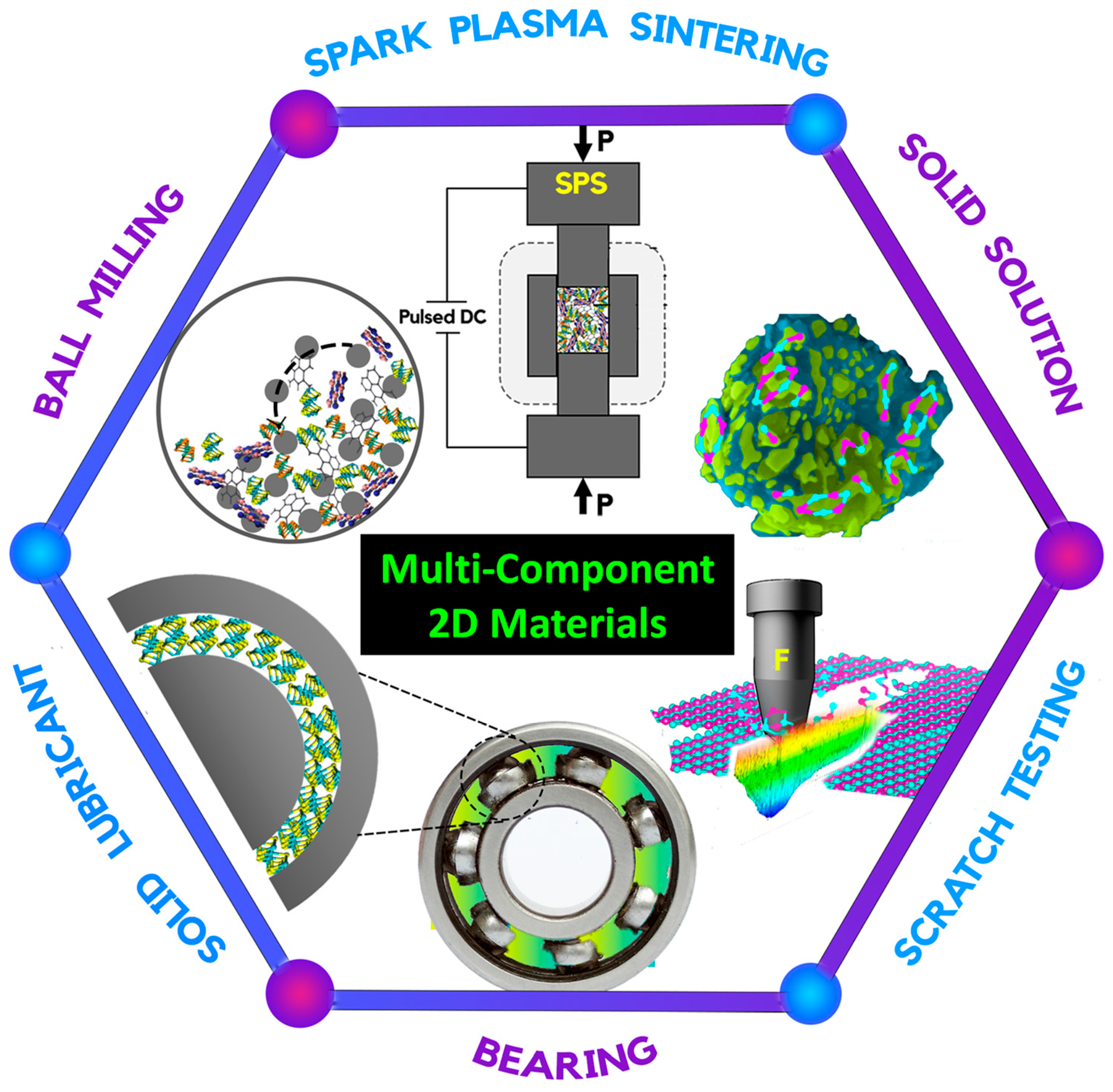 Lubricants 12 00031 g009