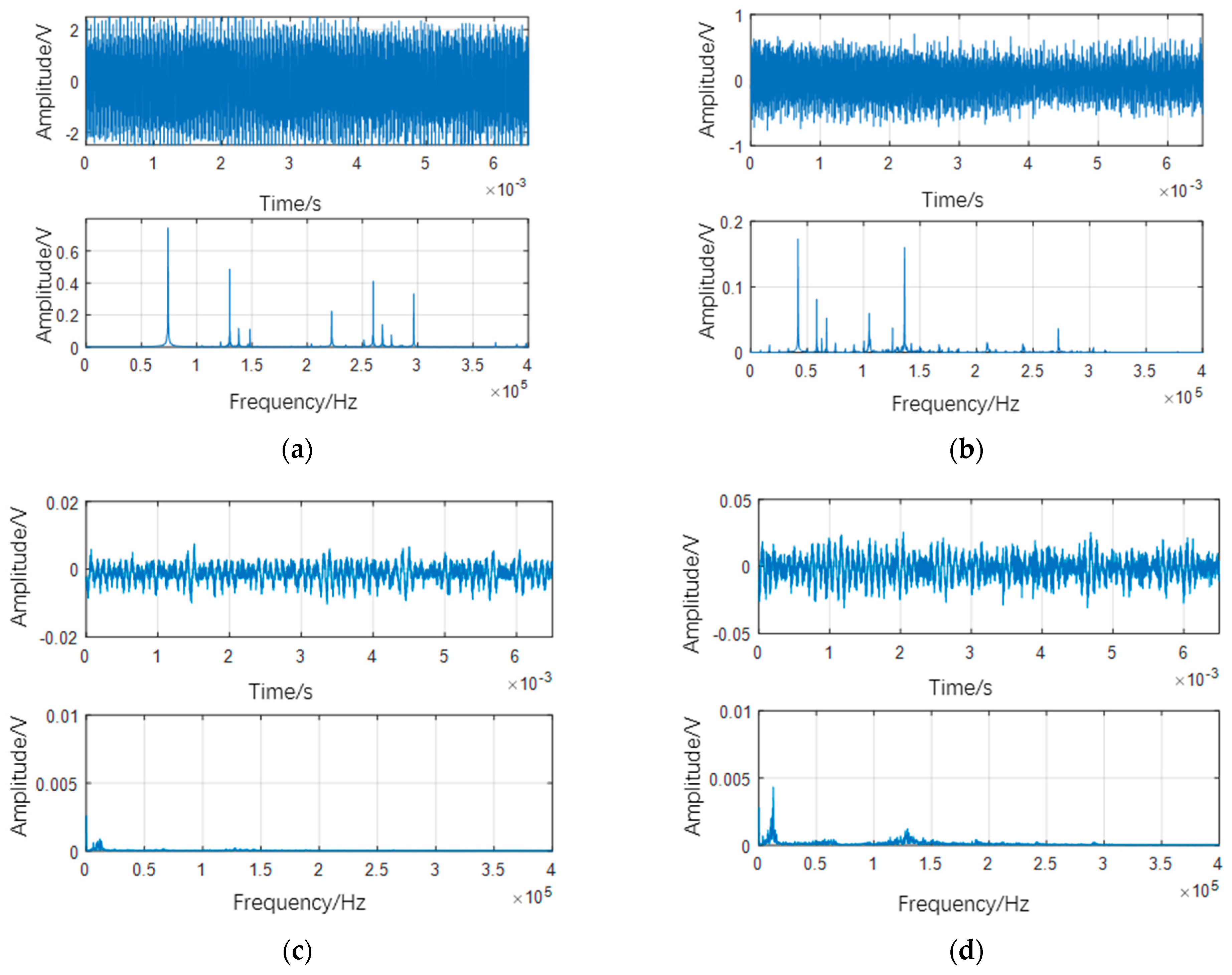 Lubricants 12 00035 g003