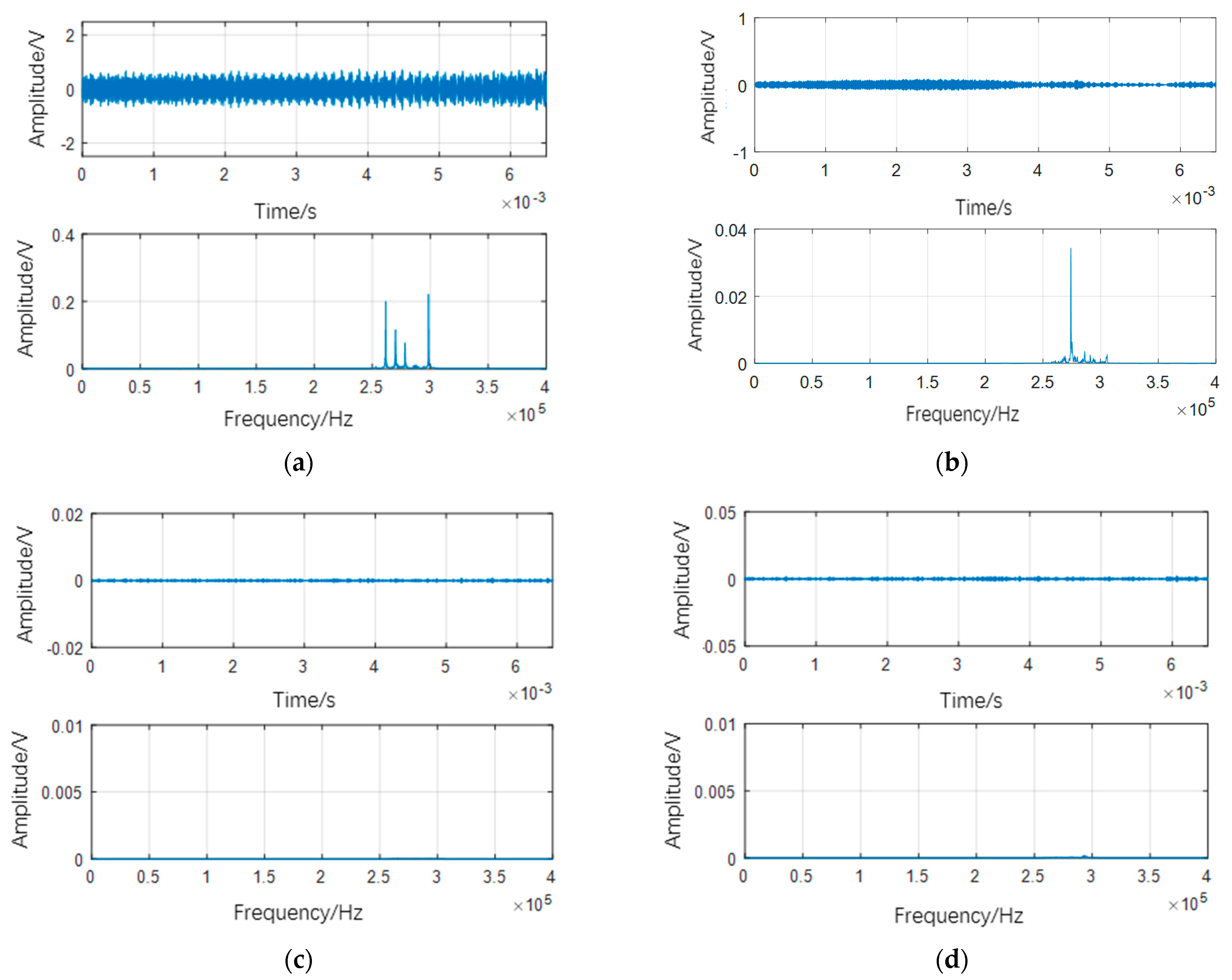 Lubricants 12 00035 g005