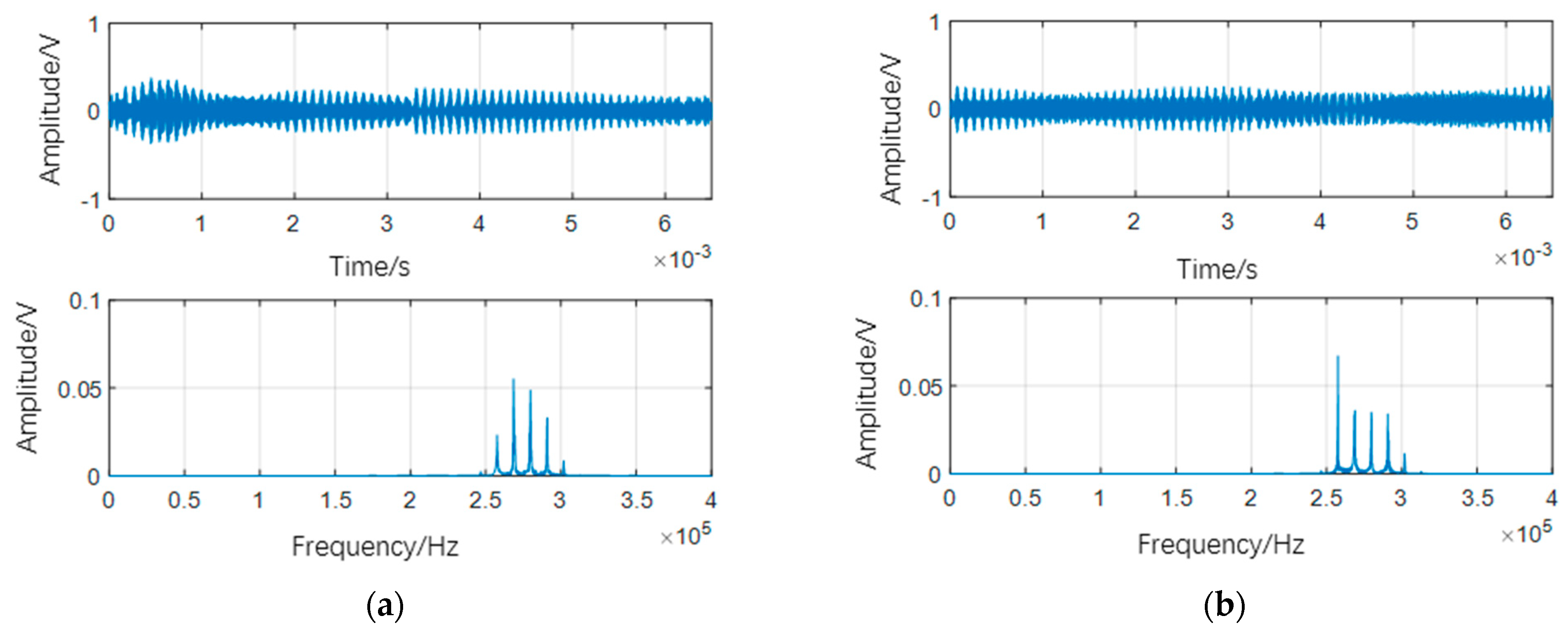 Lubricants 12 00035 g010a