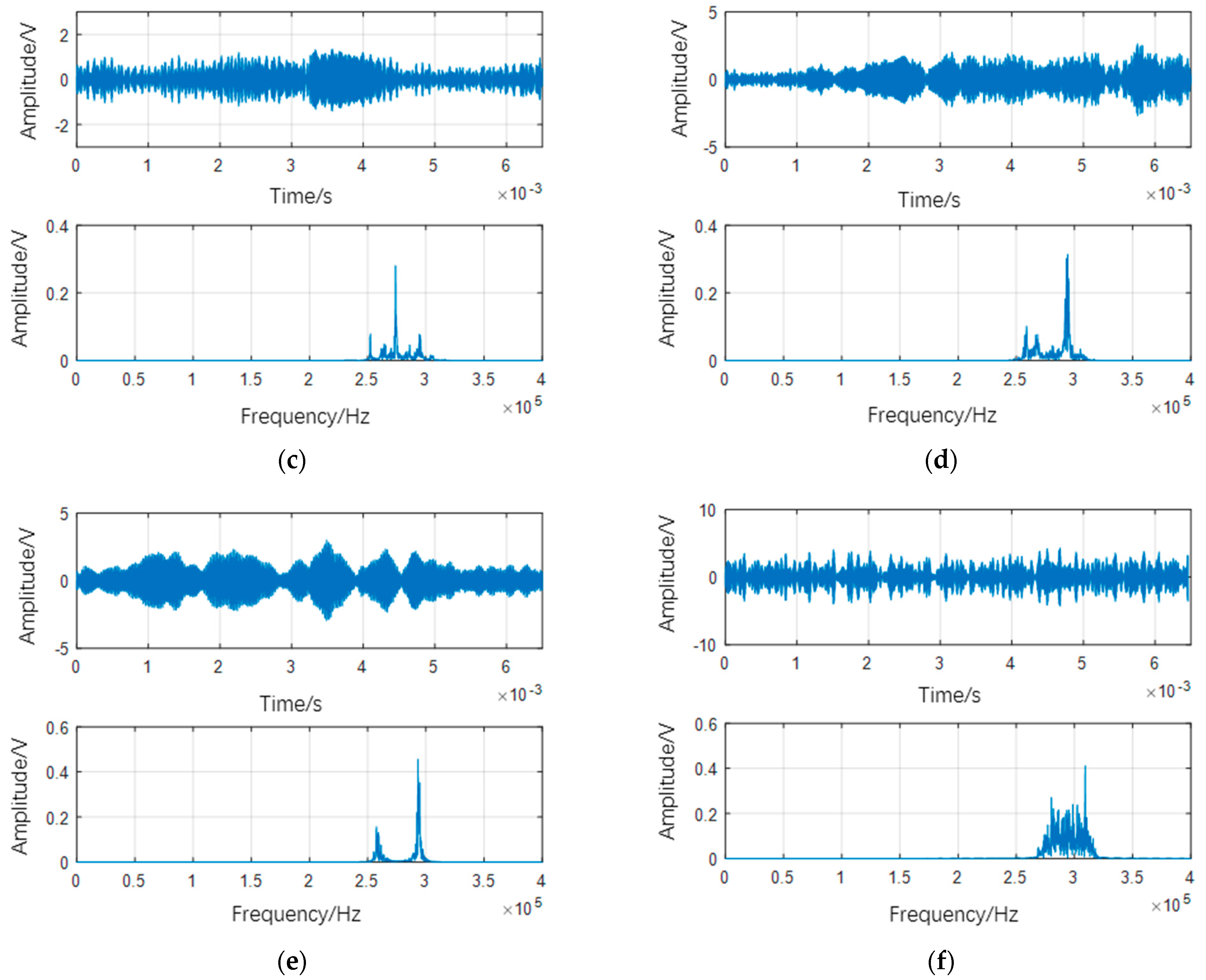 Lubricants 12 00035 g010b