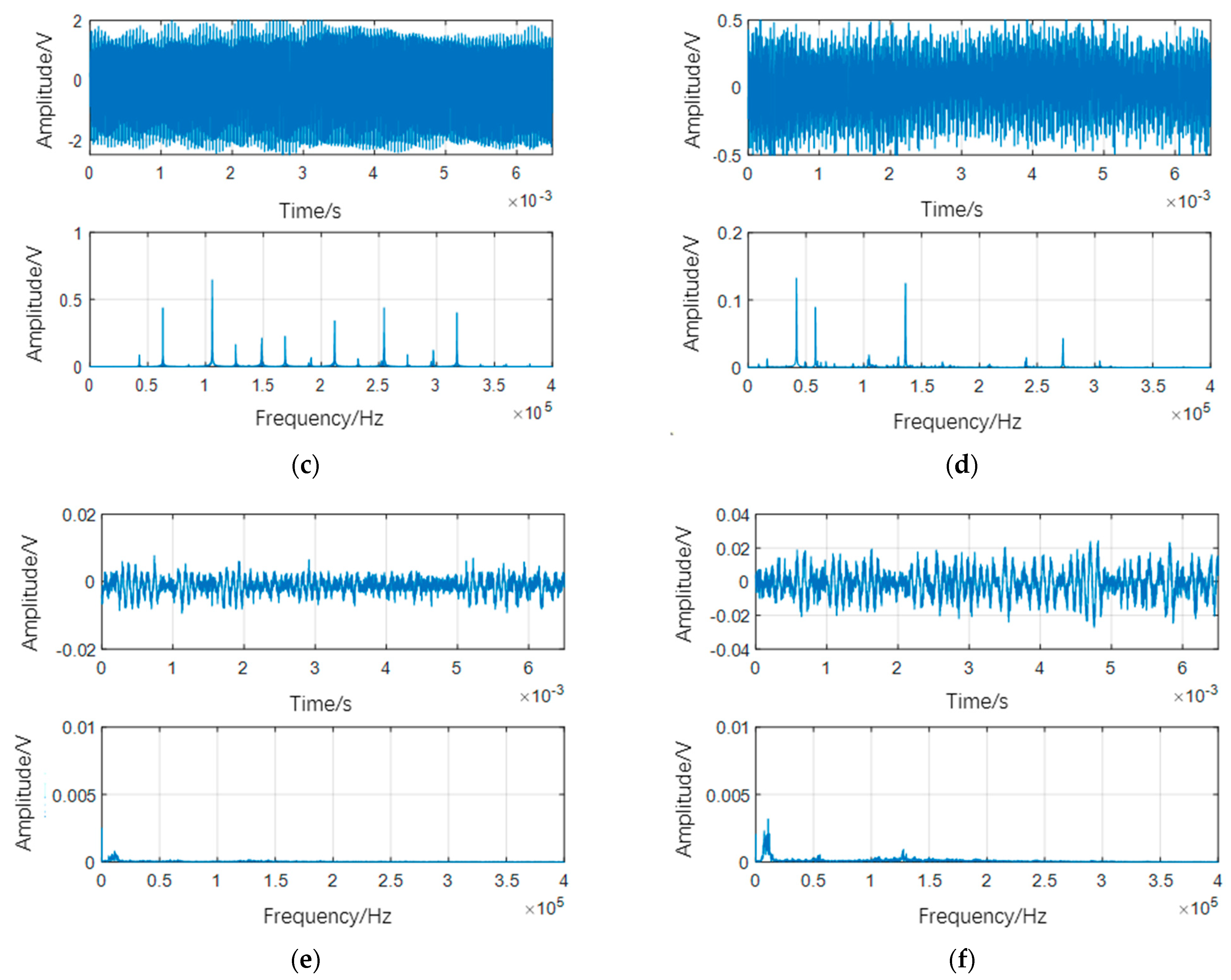 Lubricants 12 00035 g012b