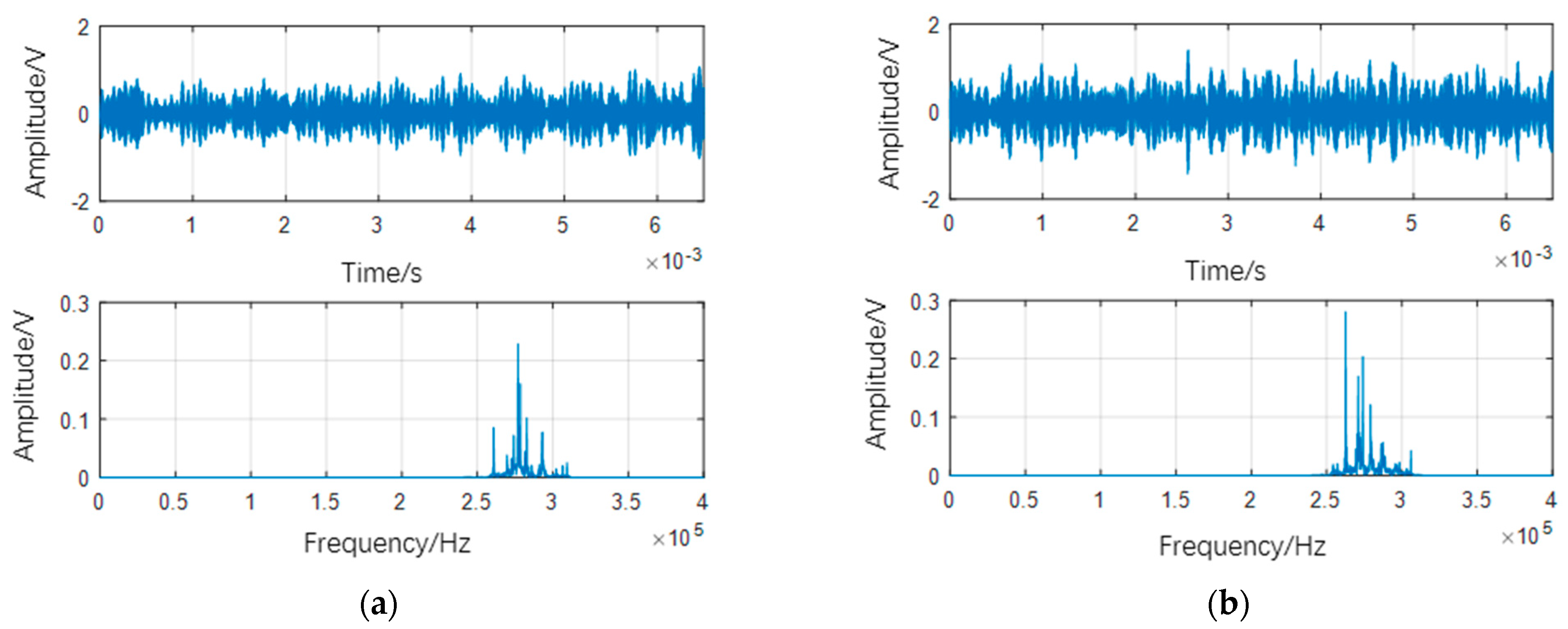 Lubricants 12 00035 g013a