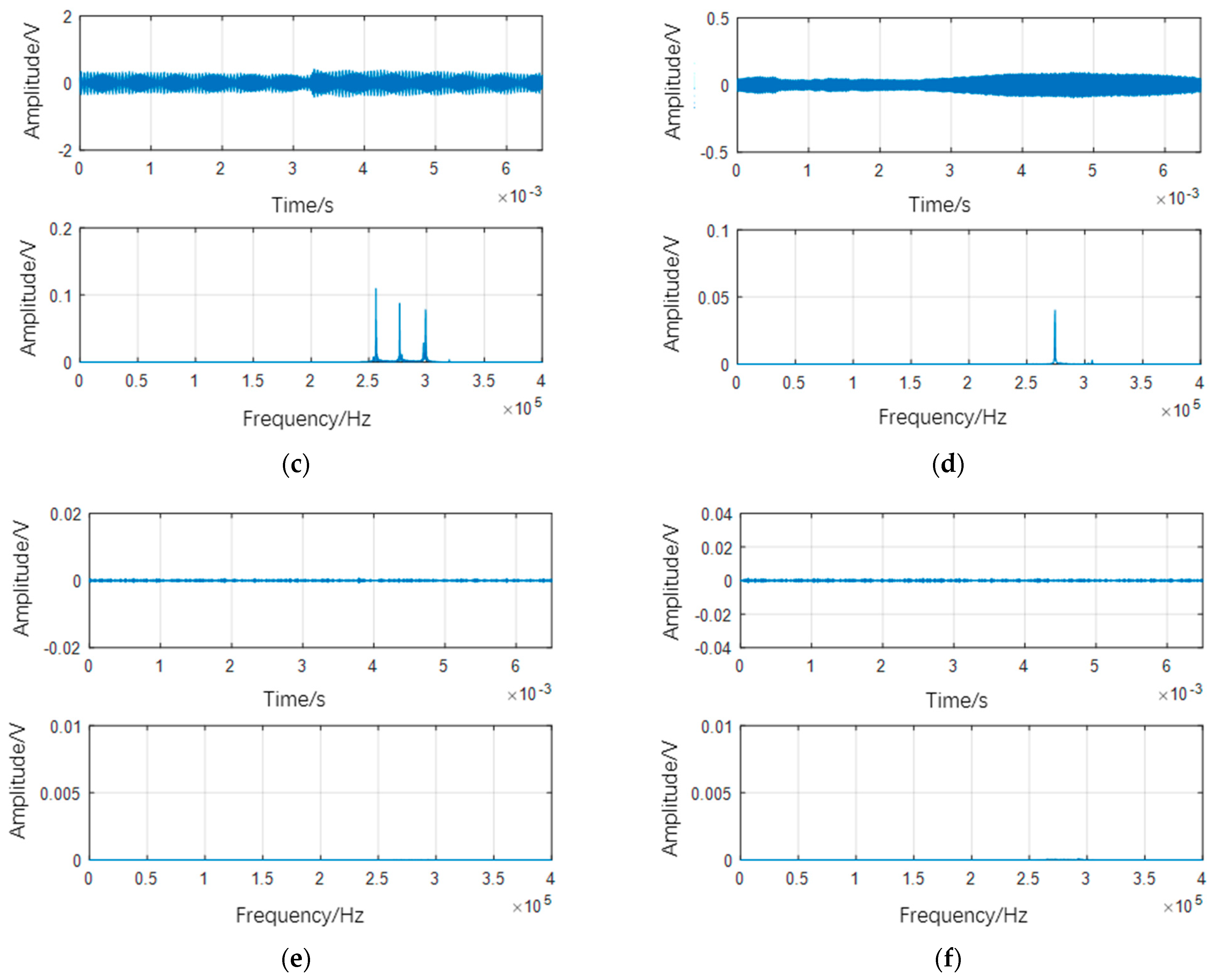 Lubricants 12 00035 g013b