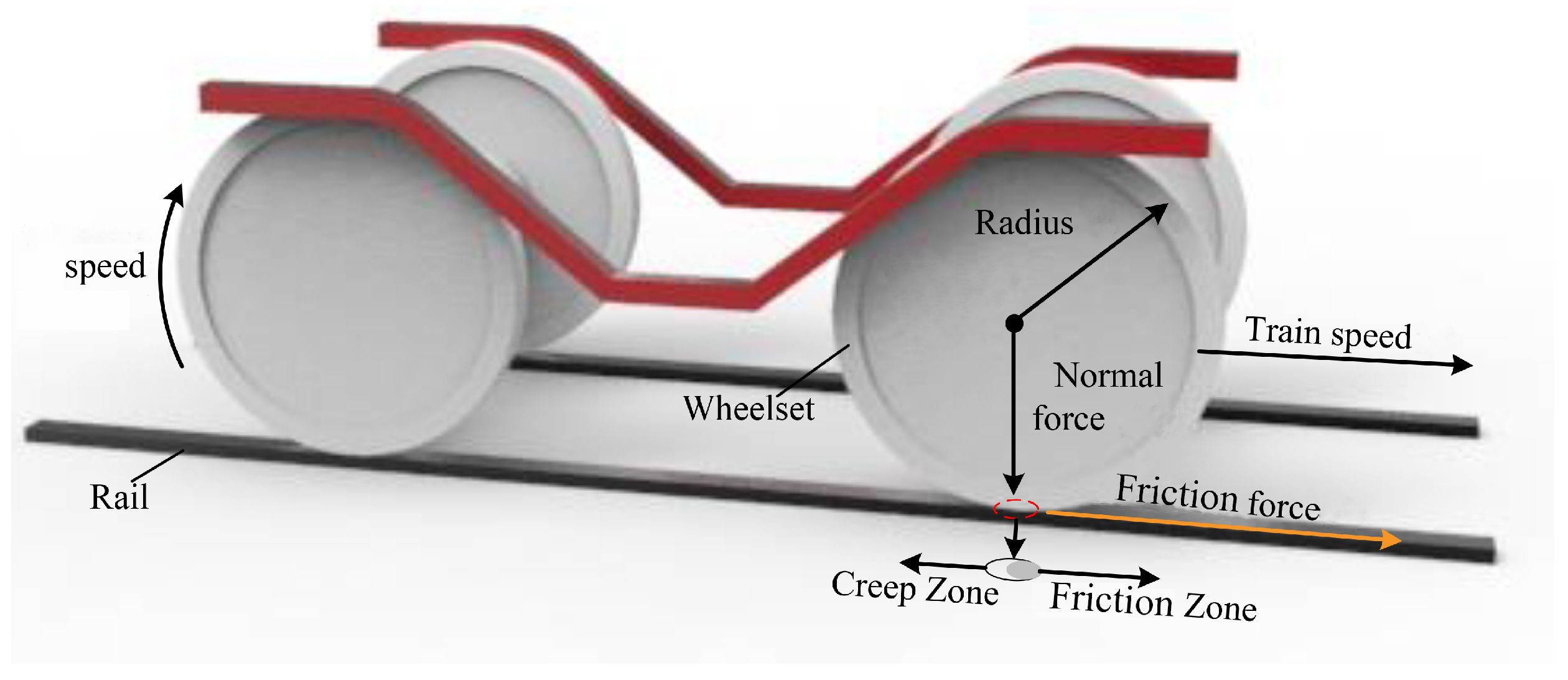 Lubricants 12 00038 g001
