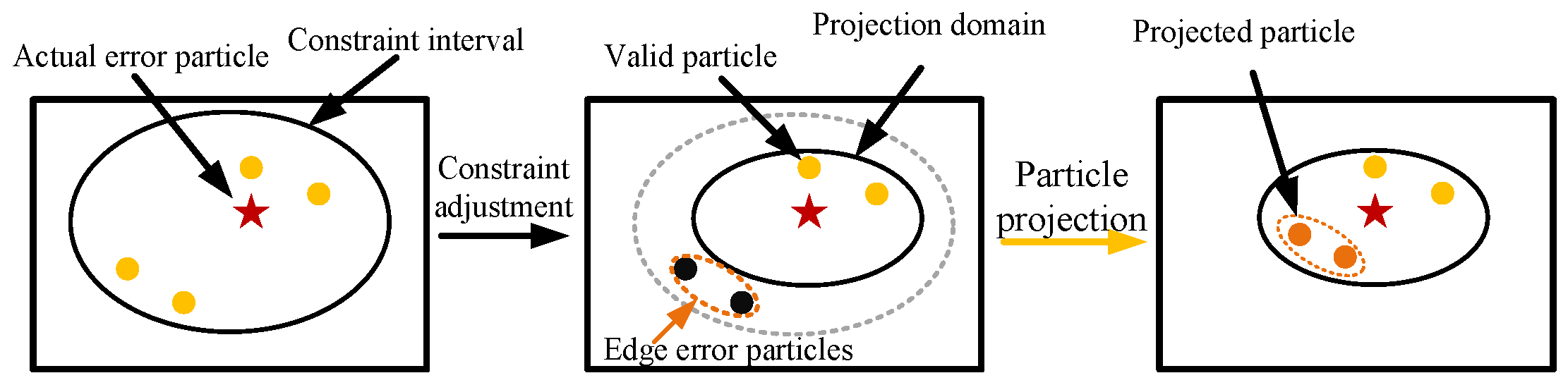 Lubricants 12 00038 g003