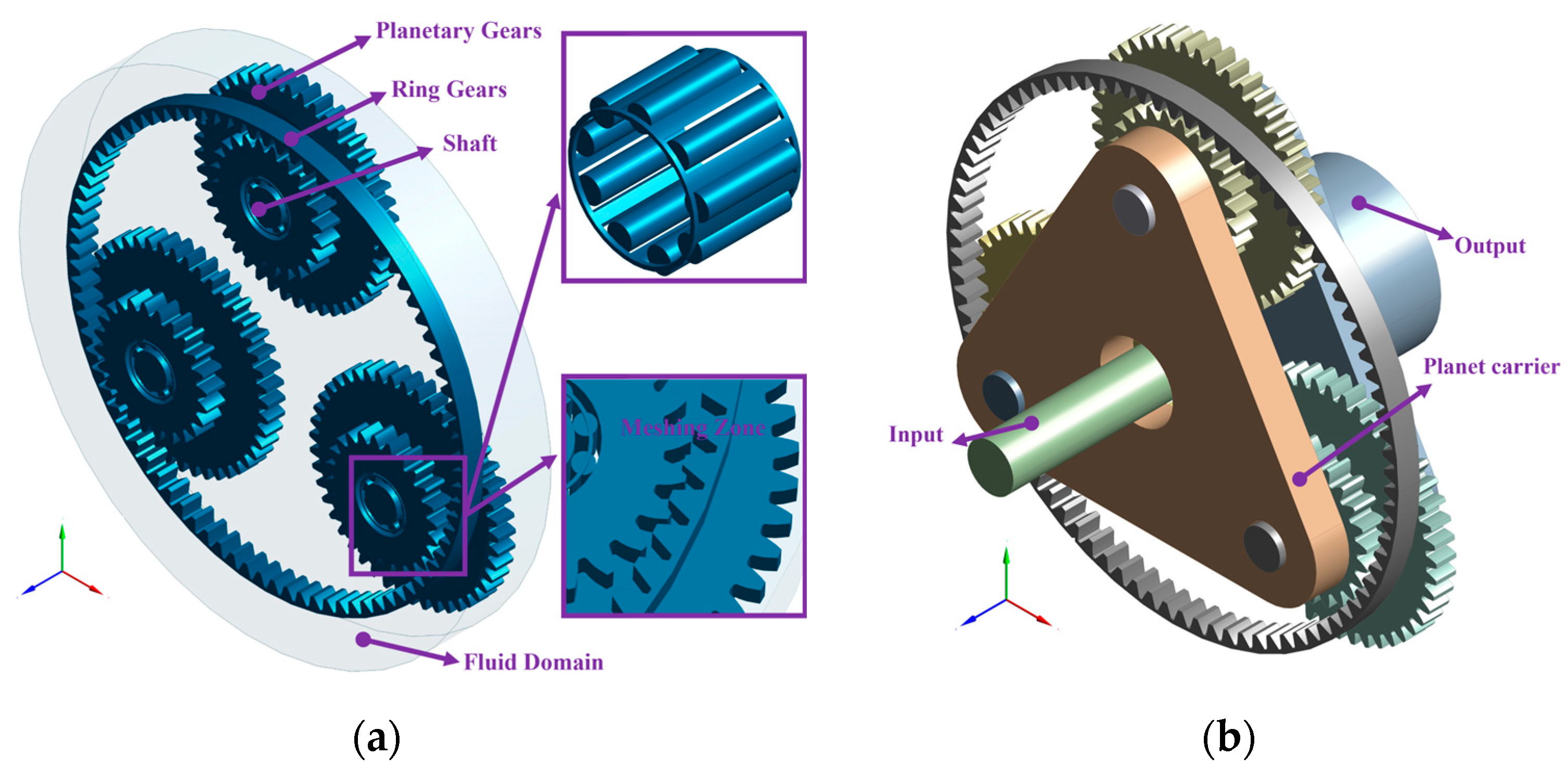 Lubricants 12 00039 g003