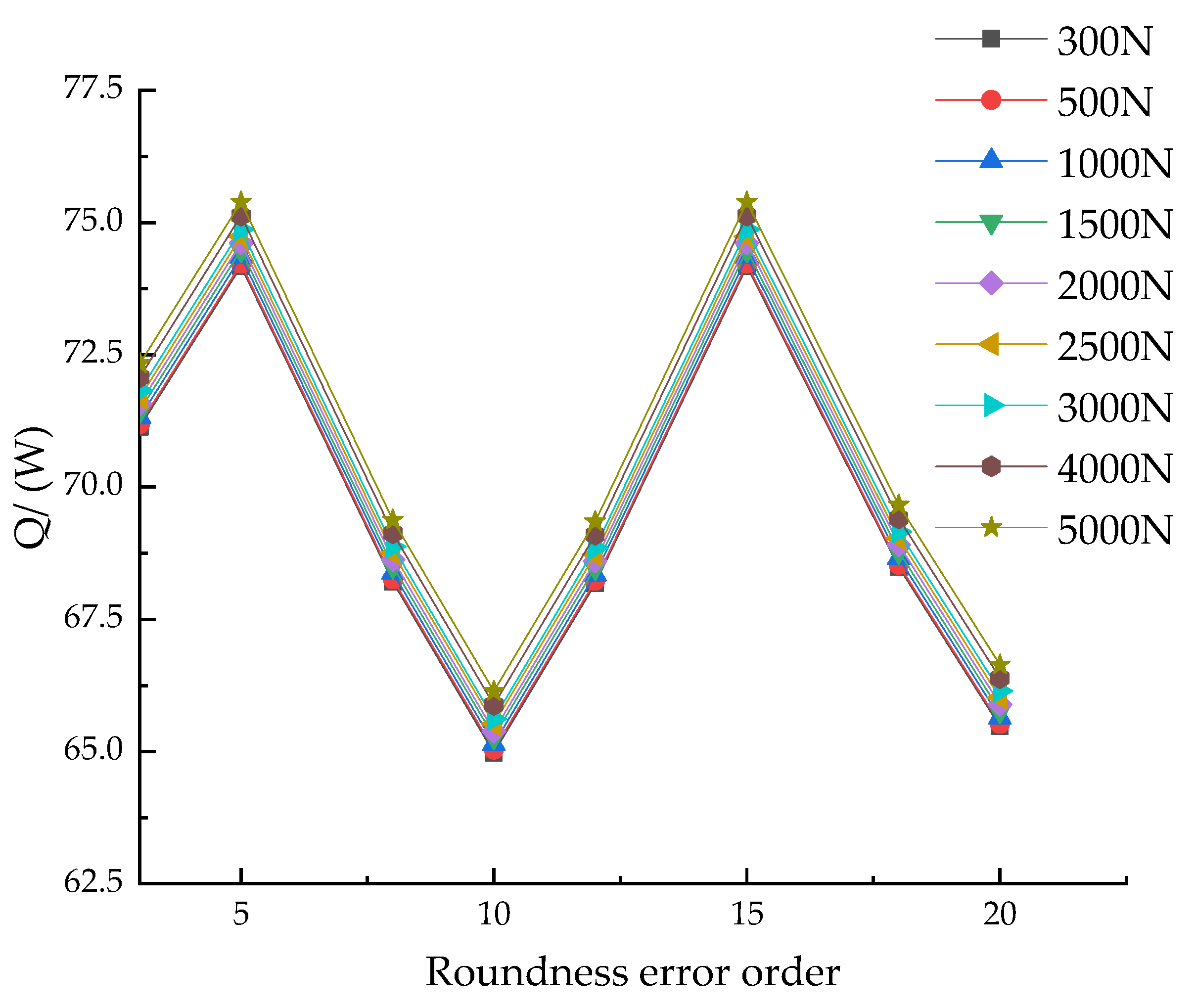 Lubricants 12 00043 g014