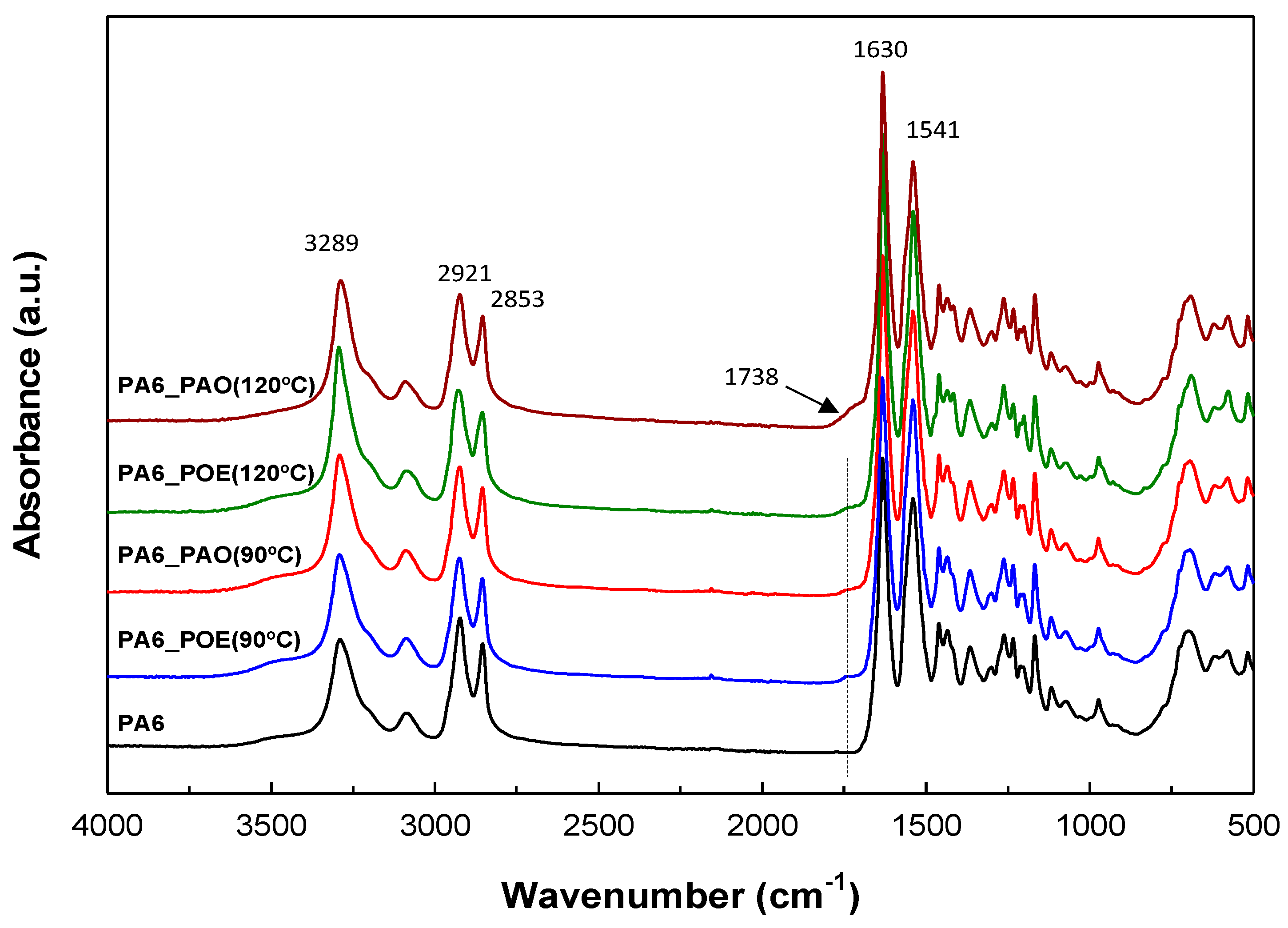 Lubricants 12 00054 g008