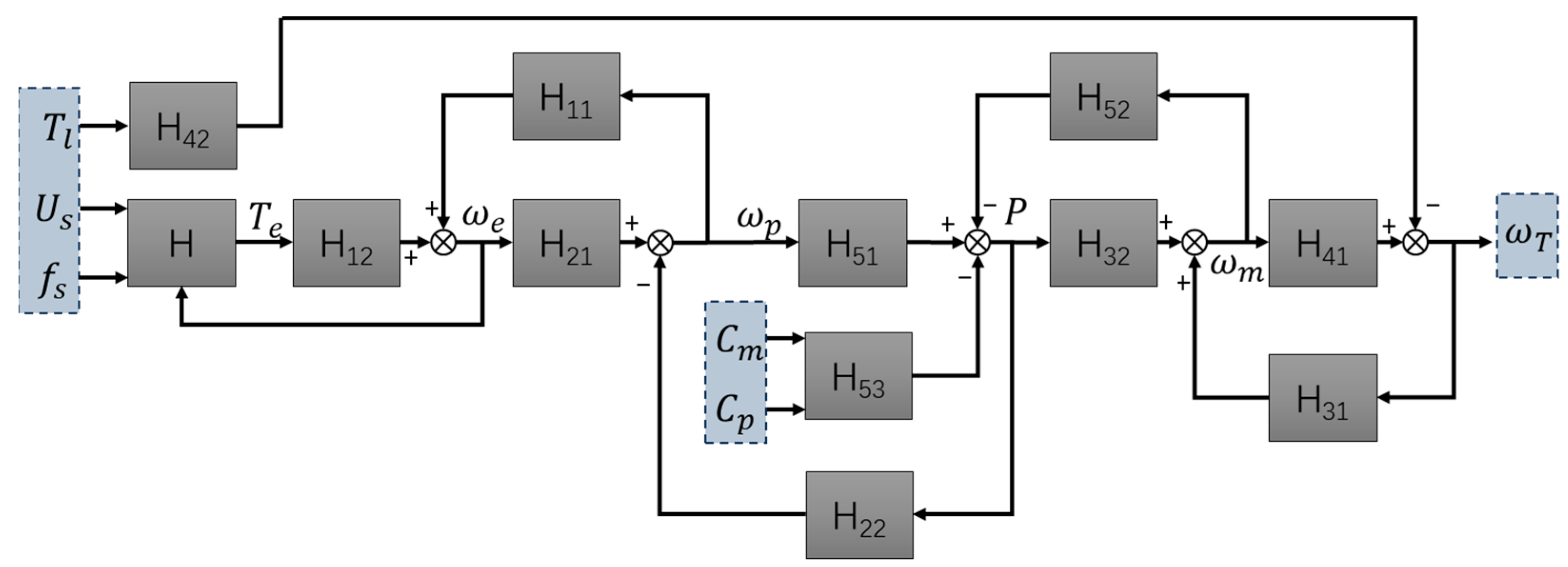 Lubricants 12 00064 g002 Lubricants 12 00064 g002