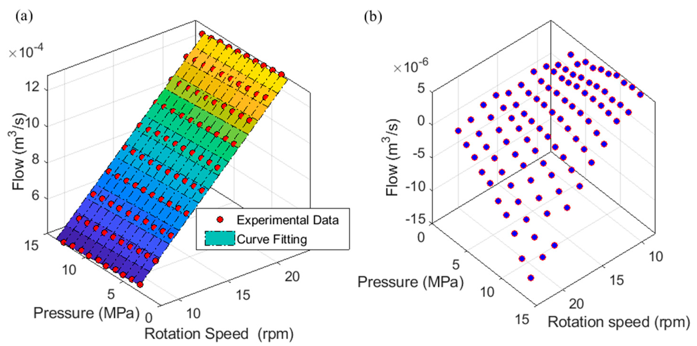 Lubricants 12 00064 g003 Lubricants 12 00064 g003