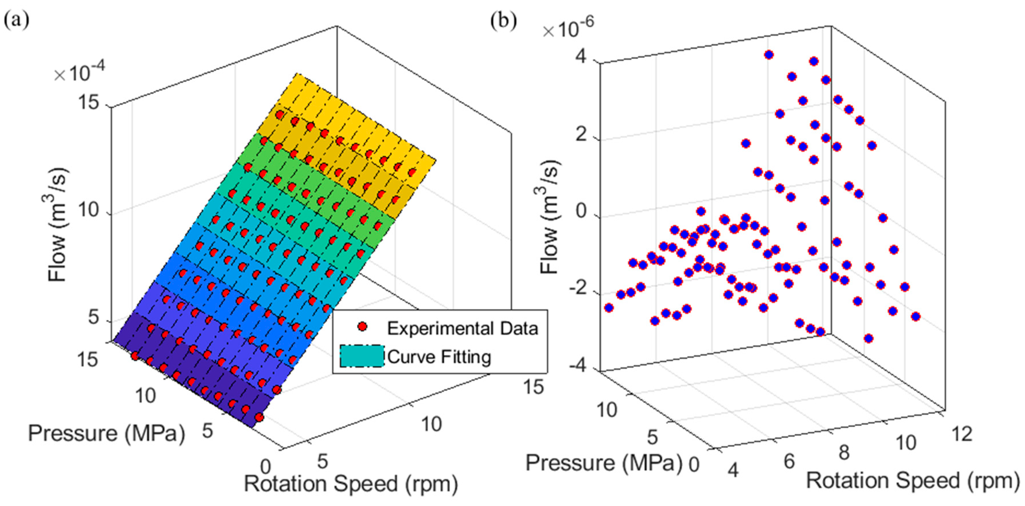 Lubricants 12 00064 g004 Lubricants 12 00064 g004